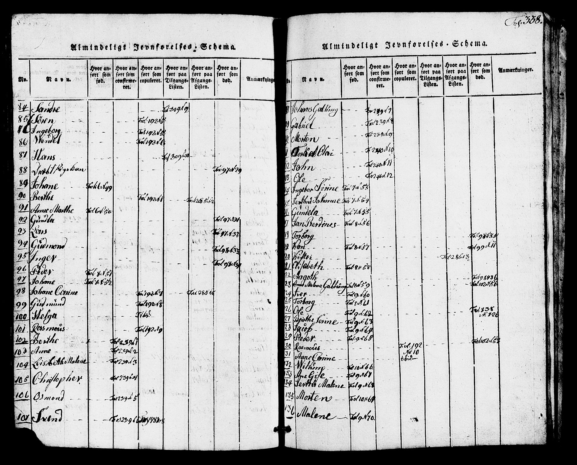 Avaldsnes sokneprestkontor, AV/SAST-A -101851/H/Ha/Hab/L0001: Parish register (copy) no. B 1, 1816-1825, p. 338