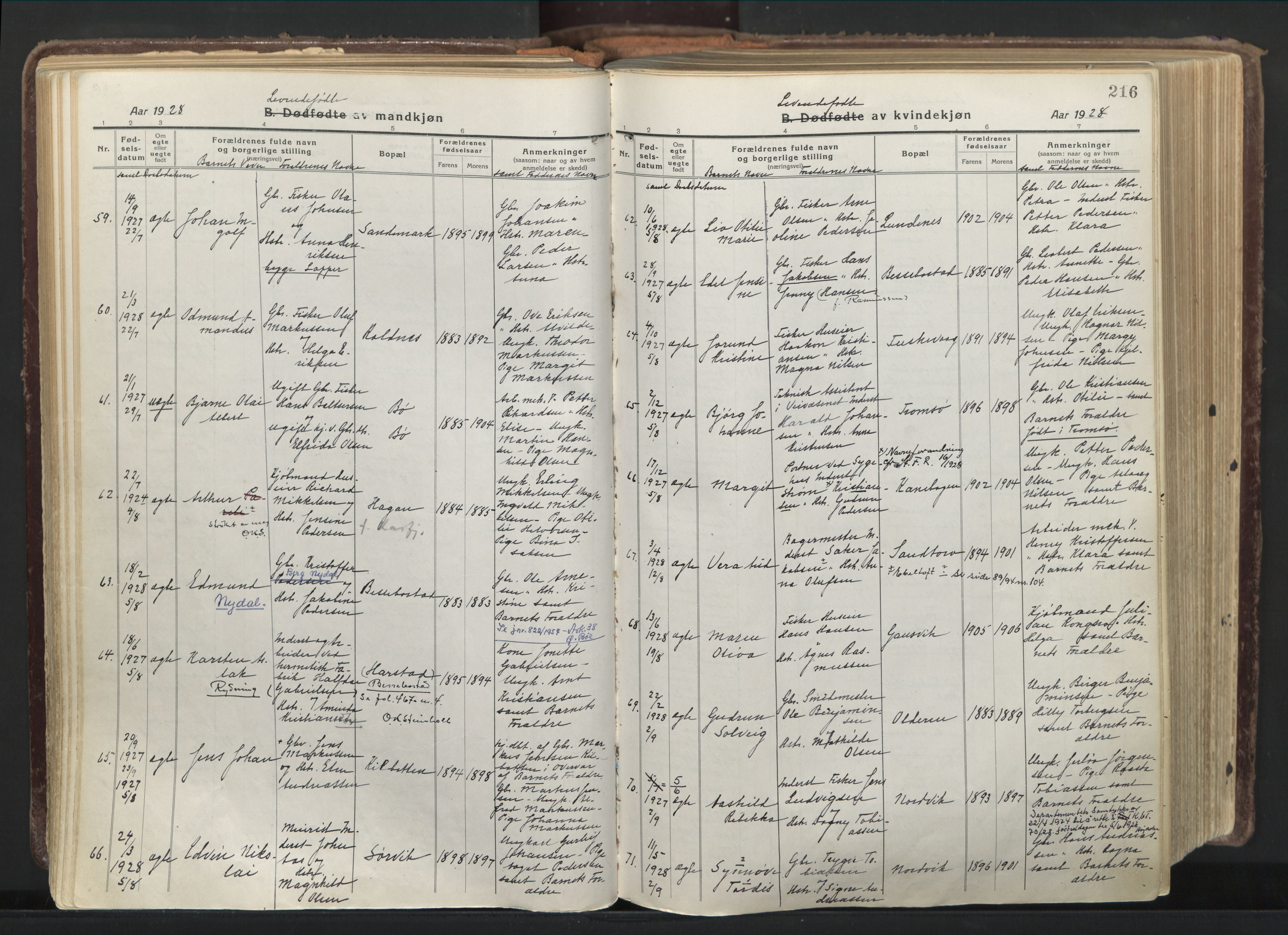 Trondenes sokneprestkontor, AV/SATØ-S-1319/H/Ha/L0019kirke: Parish register (official) no. 19, 1919-1928, p. 216