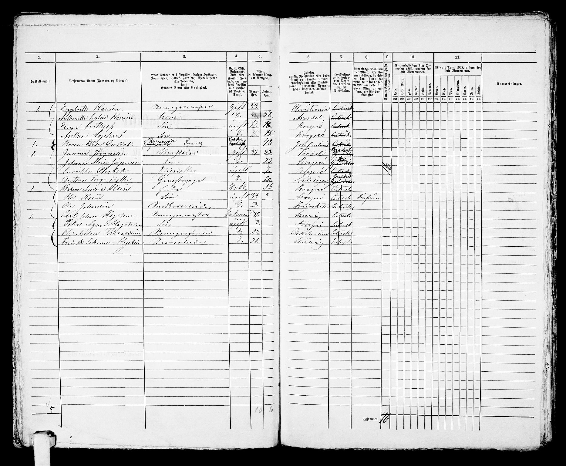 RA, 1865 census for Kragerø/Kragerø, 1865, p. 881
