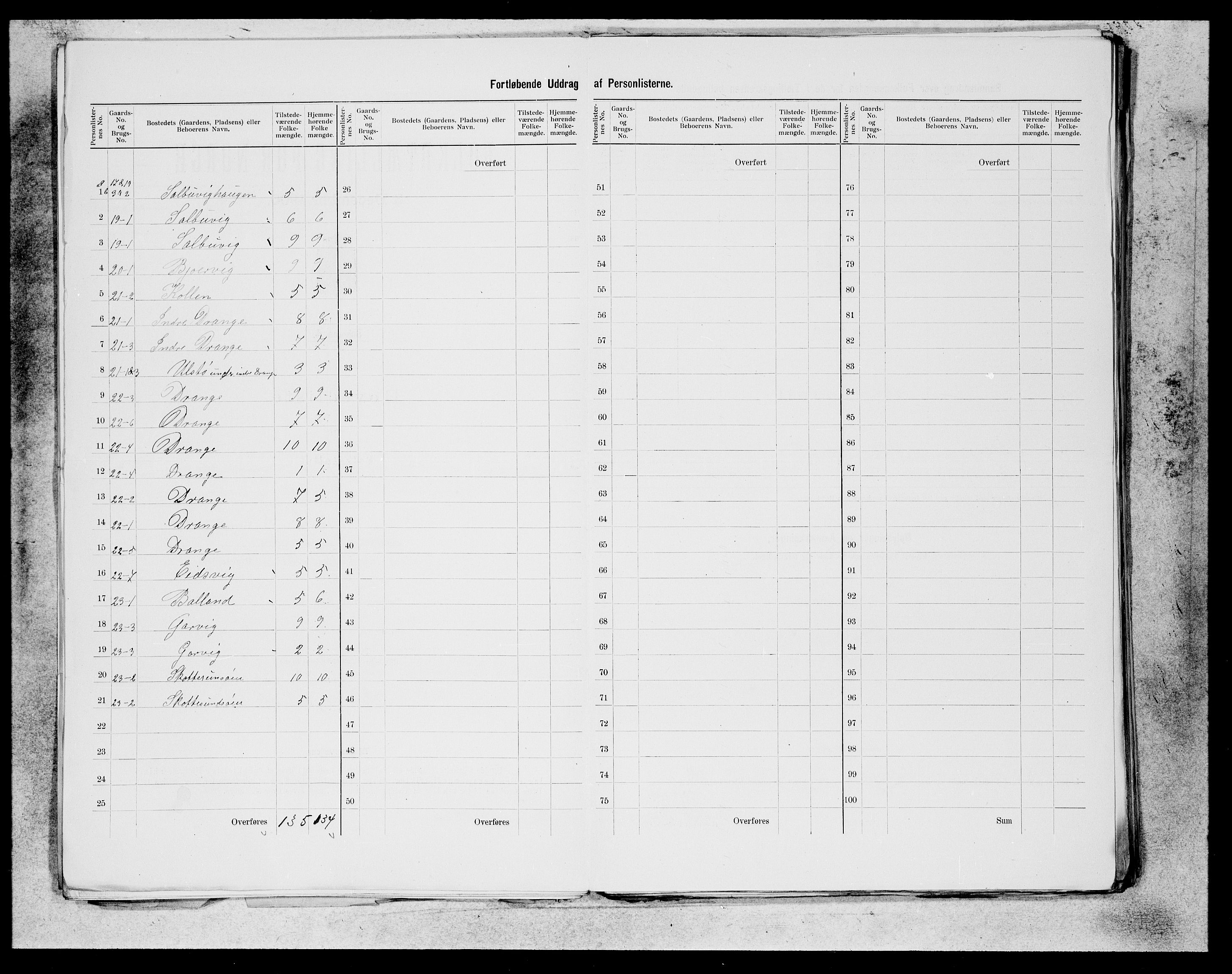 SAB, 1900 census for Os, 1900, p. 12