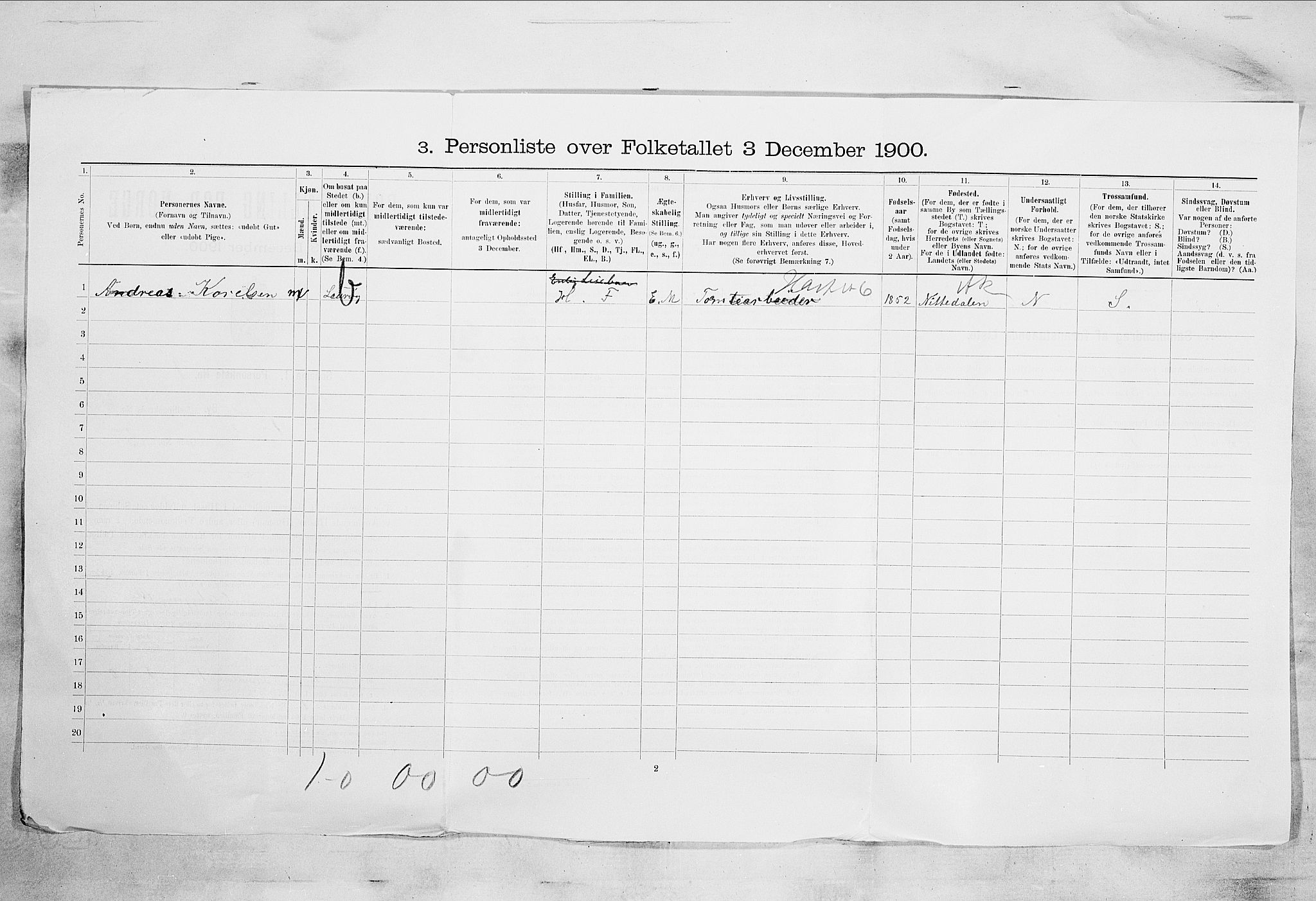 RA, 1900 census for Larvik, 1900, p. 6512