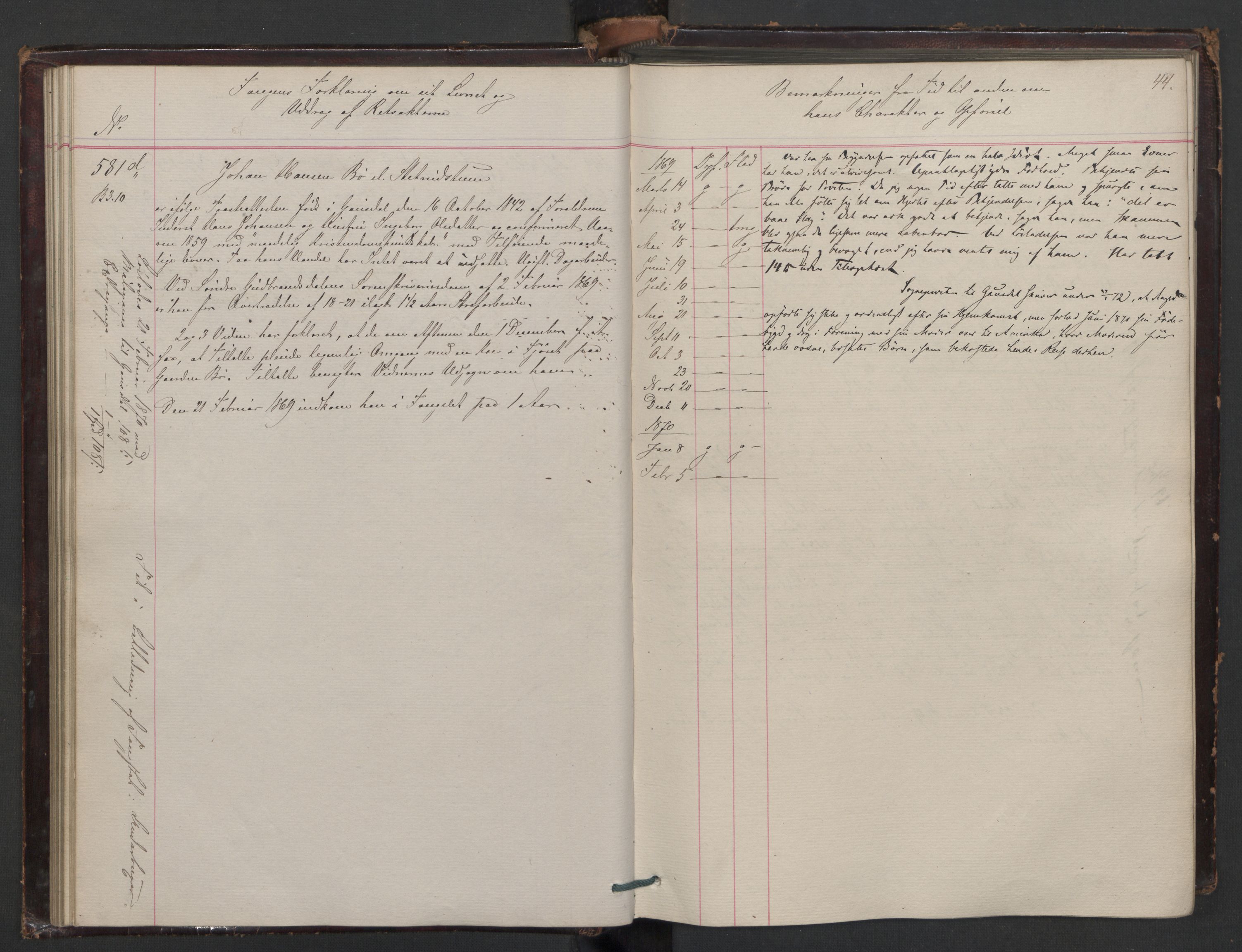 Botsfengslet, AV/RA-S-1539/D/Db/Dbb/L0012: 538d - 838d, 1868-1870, p. 44