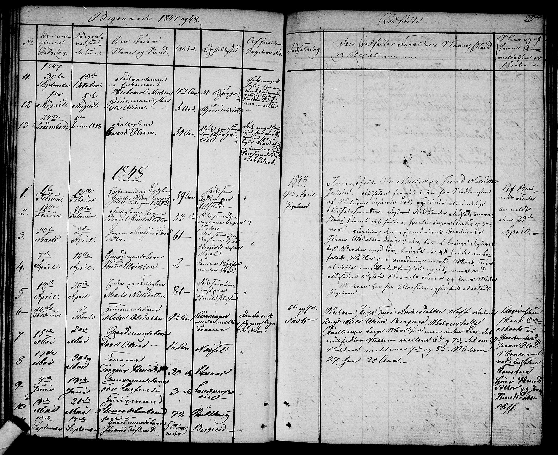 Rollag kirkebøker, SAKO/A-240/G/Ga/L0002: Parish register (copy) no. I 2, 1831-1856, p. 204