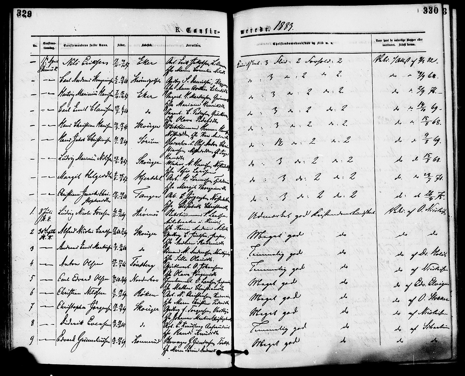 Skoger kirkebøker, AV/SAKO-A-59/F/Fa/L0005: Parish register (official) no. I 5, 1873-1884, p. 329-330