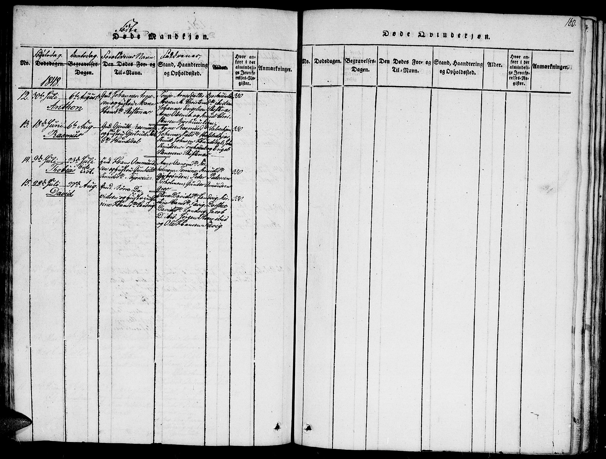 Hommedal sokneprestkontor, SAK/1111-0023/F/Fa/Fab/L0003: Parish register (official) no. A 3, 1815-1848, p. 160