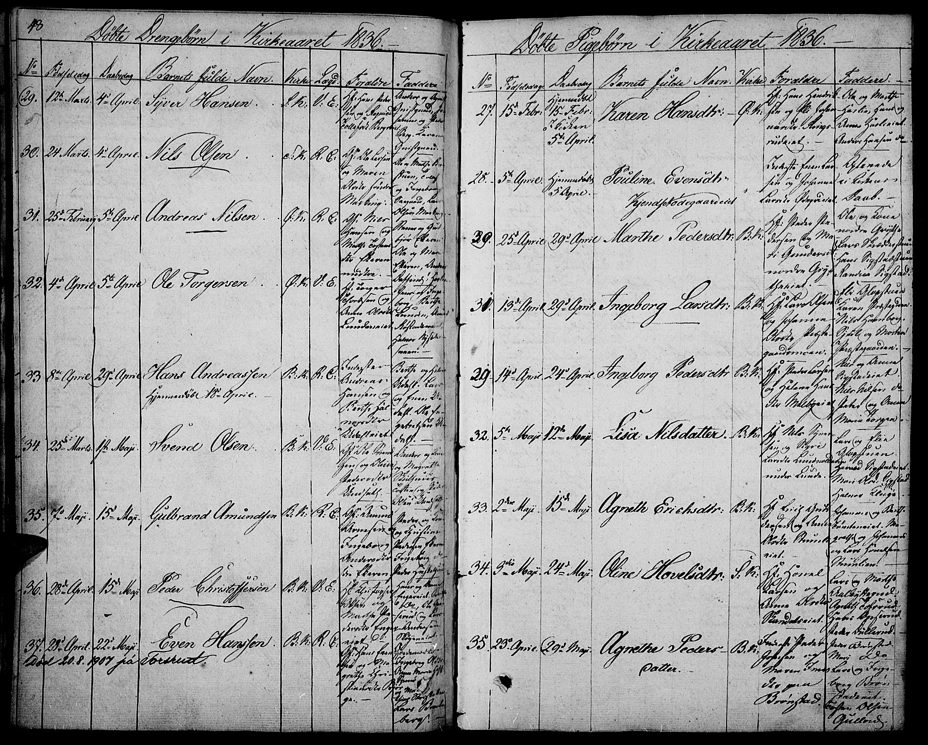 Biri prestekontor, AV/SAH-PREST-096/H/Ha/Haa/L0004: Parish register (official) no. 4, 1829-1842, p. 48