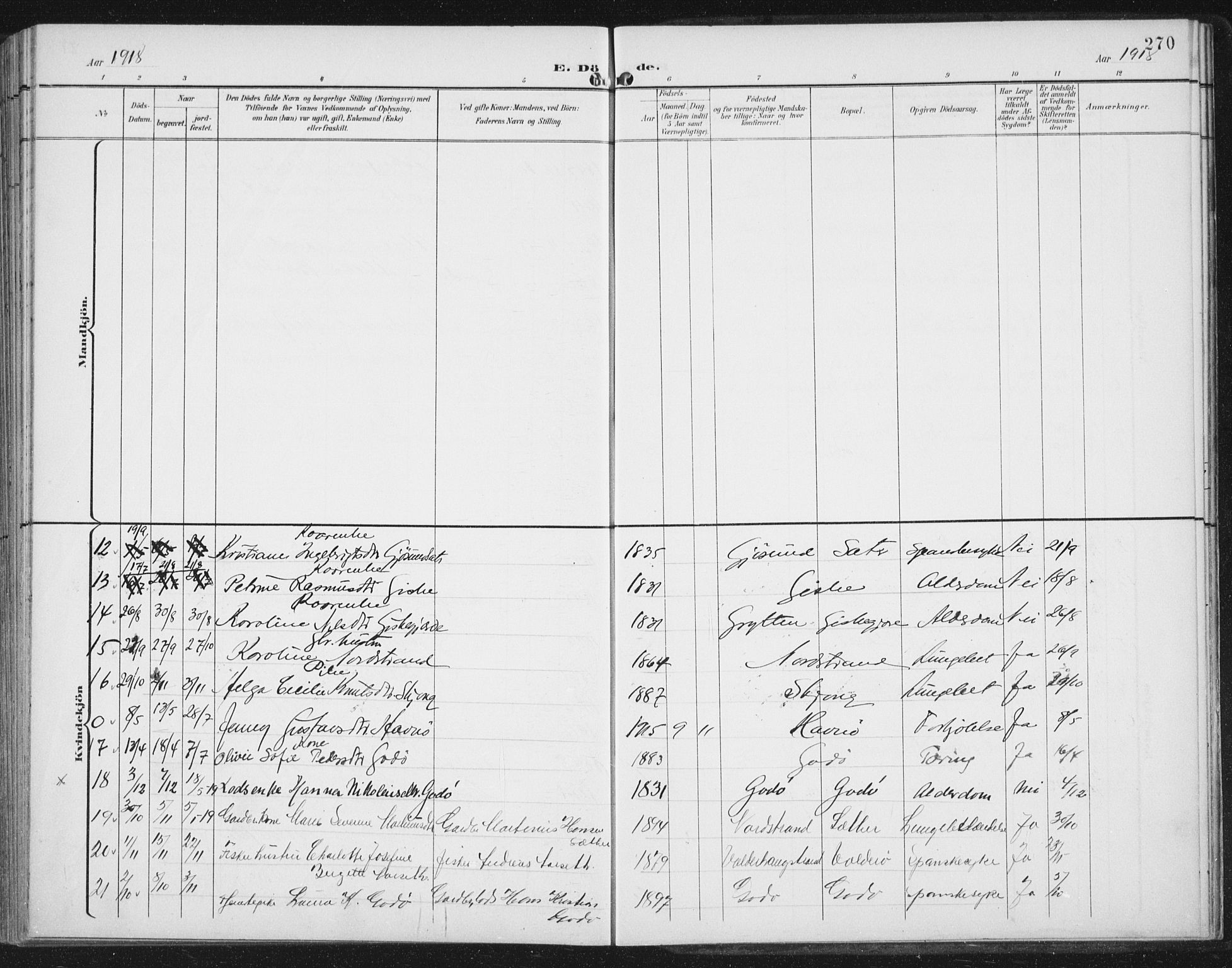 Ministerialprotokoller, klokkerbøker og fødselsregistre - Møre og Romsdal, AV/SAT-A-1454/534/L0489: Parish register (copy) no. 534C01, 1899-1941, p. 270