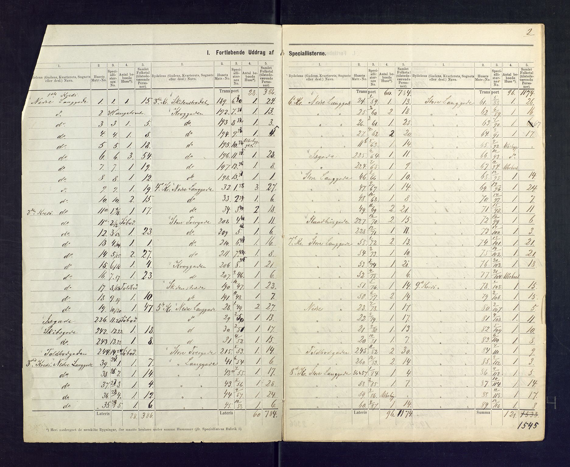 SAKO, 1875 census for 0705P Tønsberg, 1875, p. 3