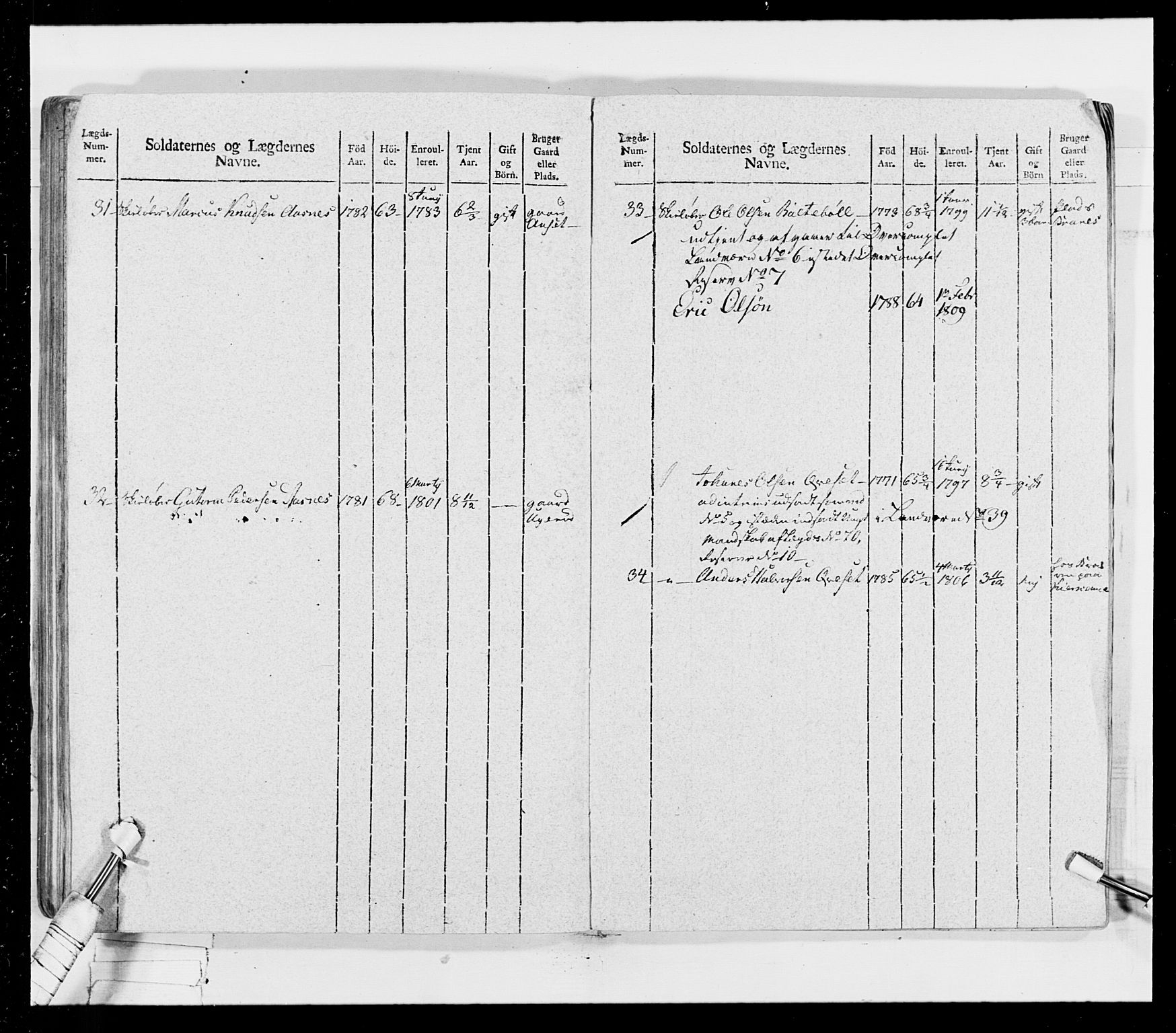 Generalitets- og kommissariatskollegiet, Det kongelige norske kommissariatskollegium, AV/RA-EA-5420/E/Eh/L0026: Skiløperkompaniene, 1805-1810, p. 353