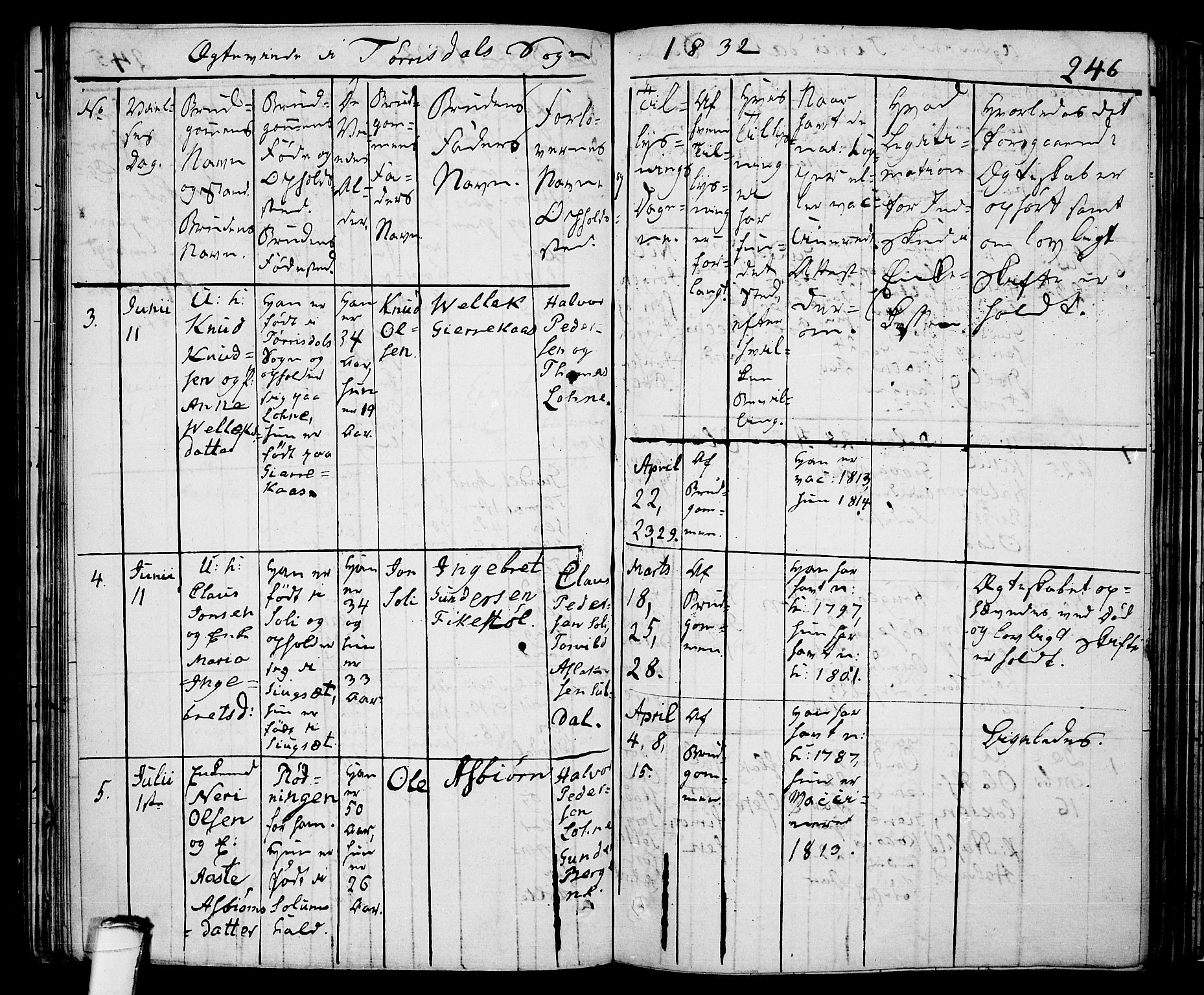 Drangedal kirkebøker, AV/SAKO-A-258/F/Fa/L0006: Parish register (official) no. 6, 1831-1837, p. 246