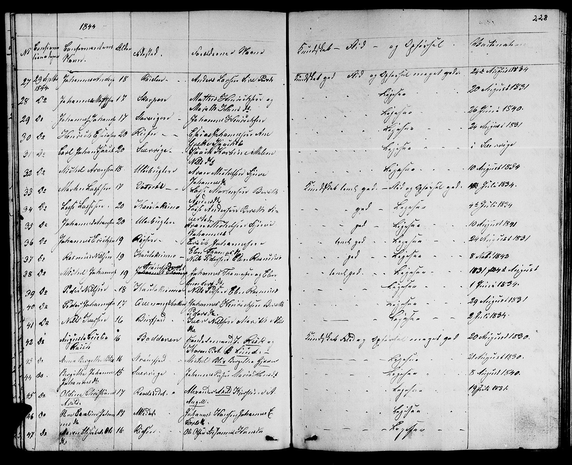 Skjervøy sokneprestkontor, AV/SATØ-S-1300/H/Ha/Hab/L0002klokker: Parish register (copy) no. 2, 1839-1848, p. 227-228