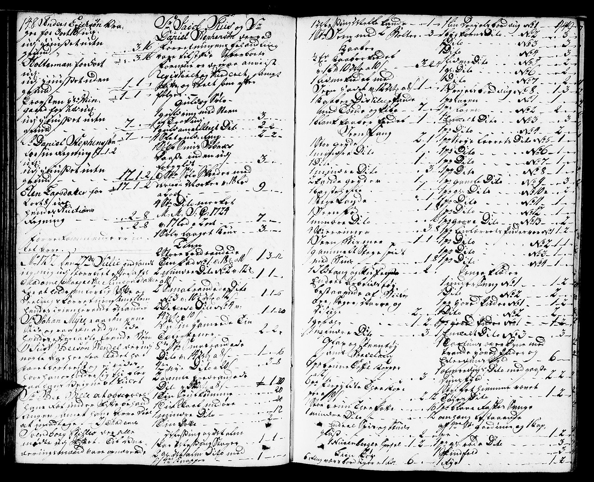 Molde byfogd, AV/SAT-A-0025/3/3Aa/L0001: Skifteprotokoll, 1748-1768, p. 148-149