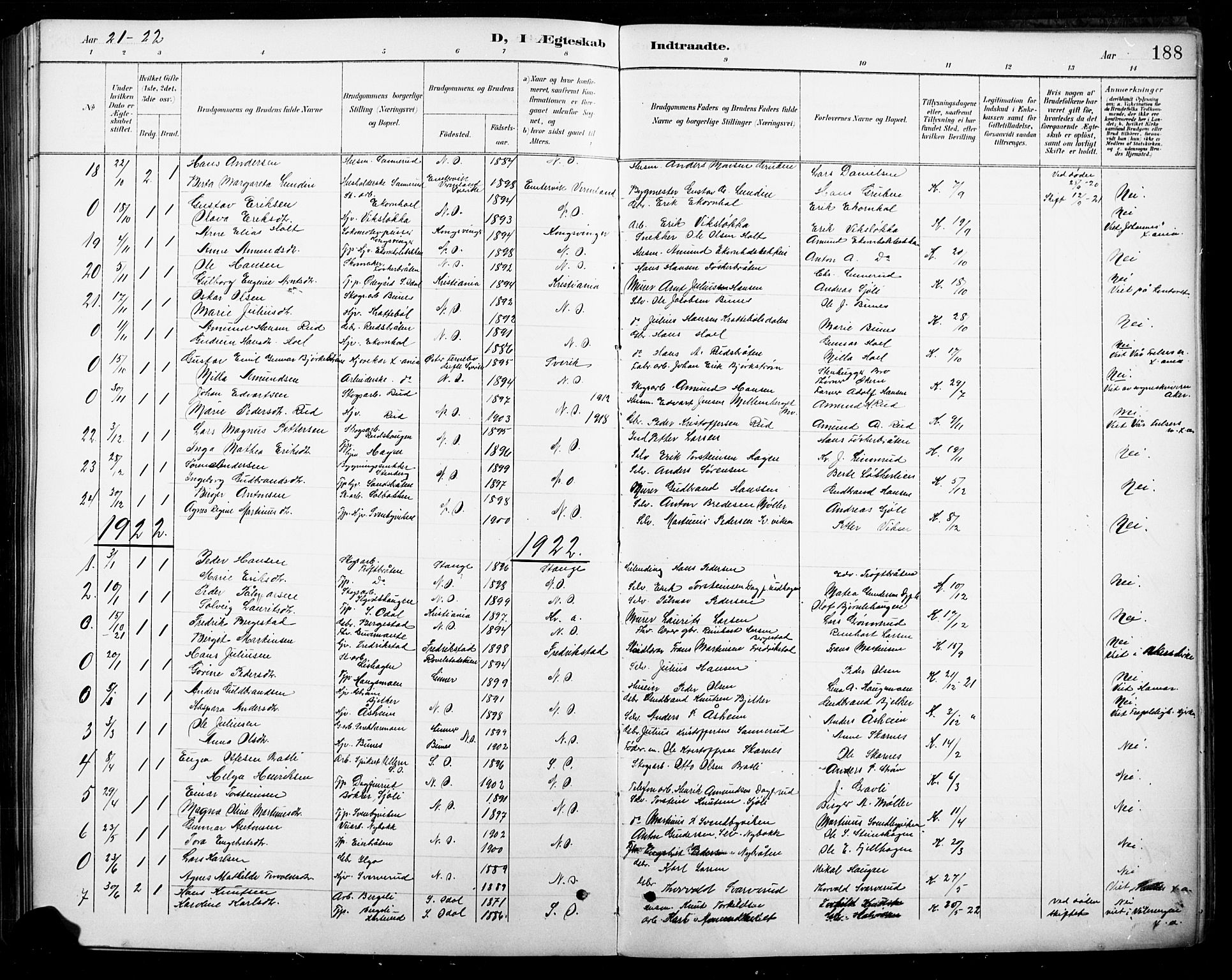 Nord-Odal prestekontor, AV/SAH-PREST-032/H/Ha/Hab/L0003: Parish register (copy) no. 3, 1895-1923, p. 188