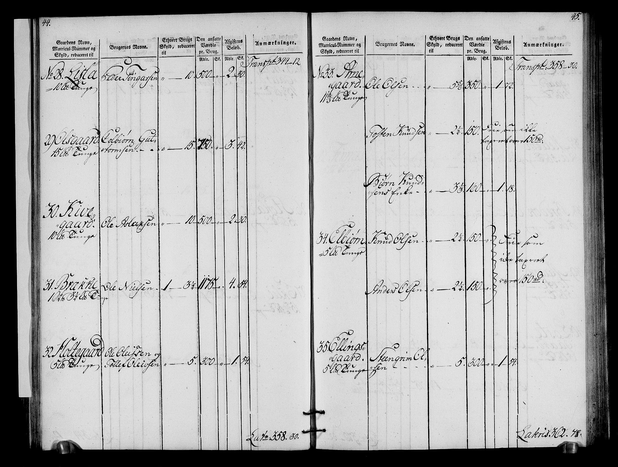 Rentekammeret inntil 1814, Realistisk ordnet avdeling, AV/RA-EA-4070/N/Ne/Nea/L0050: Ringerike og Hallingdal fogderi. Oppebørselsregister for Hallingdal, 1803-1804, p. 25