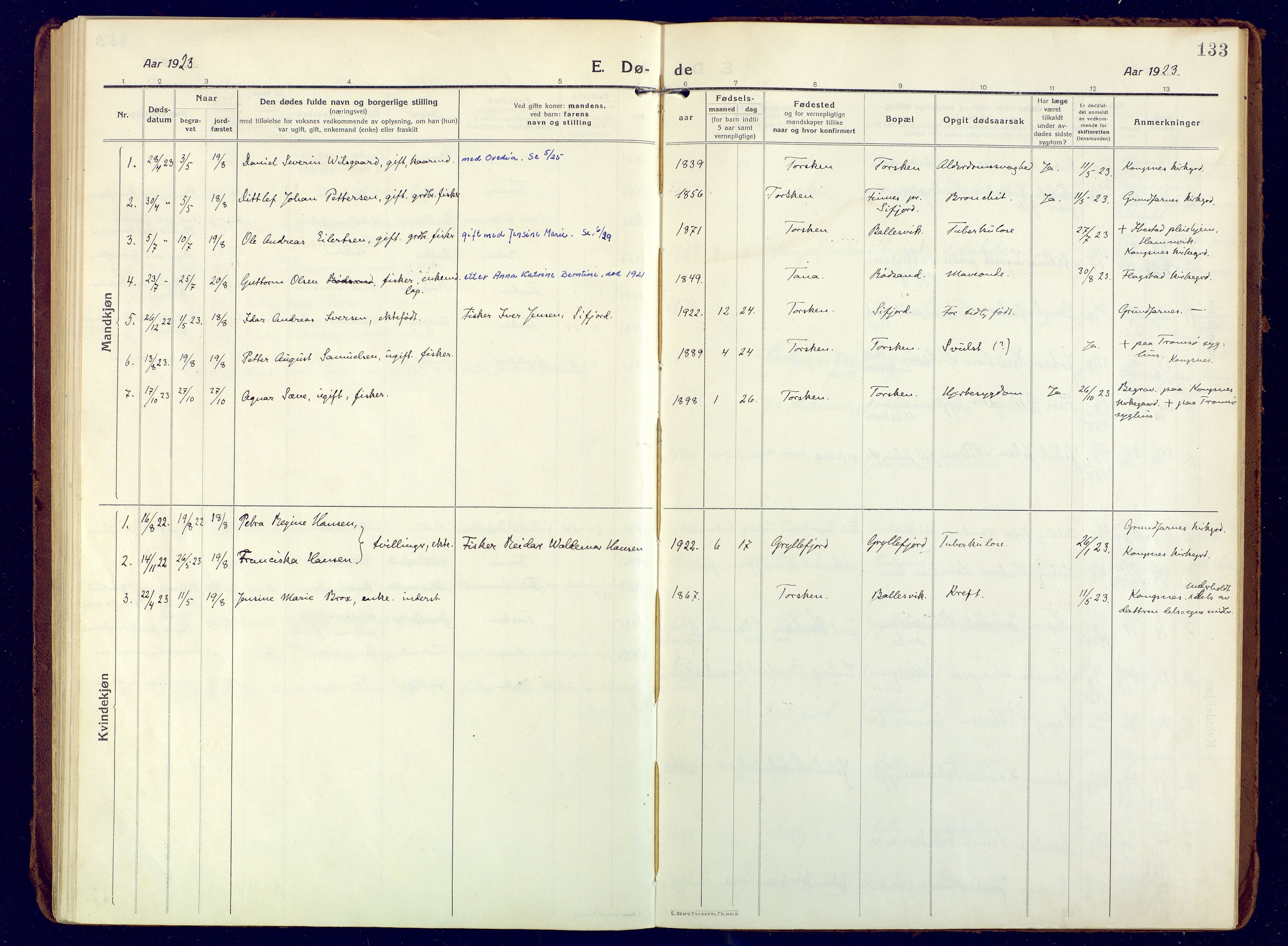 Berg sokneprestkontor, SATØ/S-1318/G/Ga/Gaa: Parish register (official) no. 10, 1916-1928, p. 133