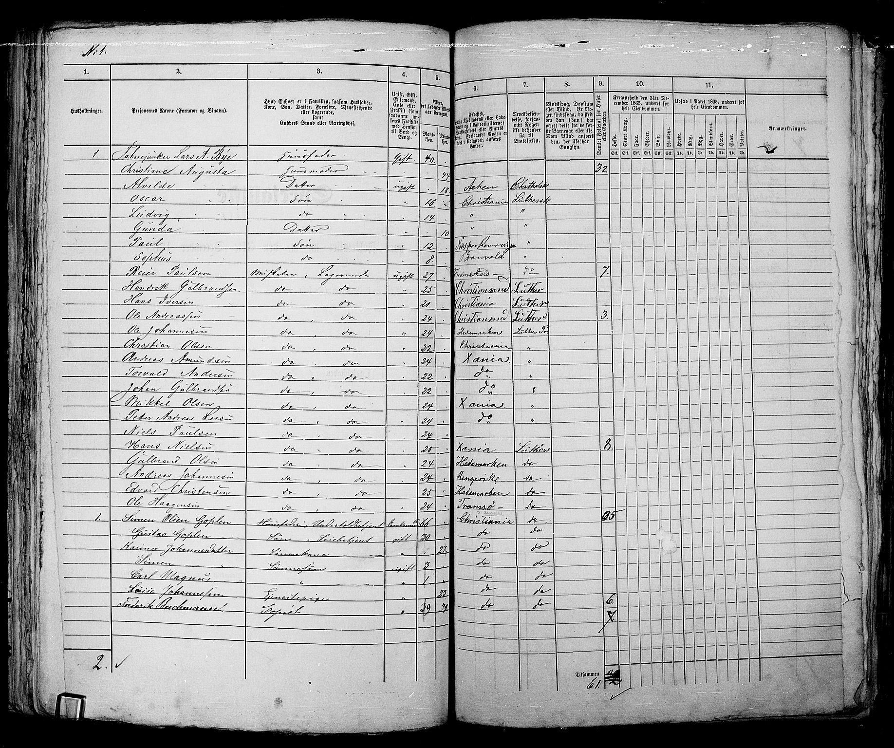 RA, 1865 census for Kristiania, 1865, p. 1854
