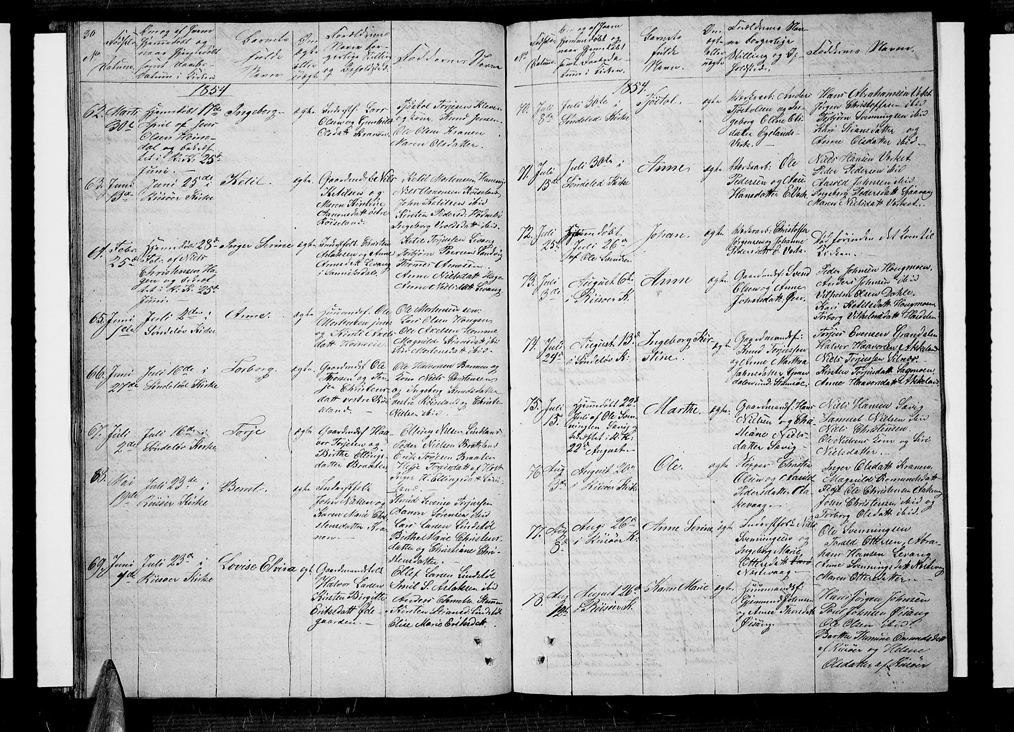 Søndeled sokneprestkontor, AV/SAK-1111-0038/F/Fb/L0003: Parish register (copy) no. B 3, 1849-1857, p. 30