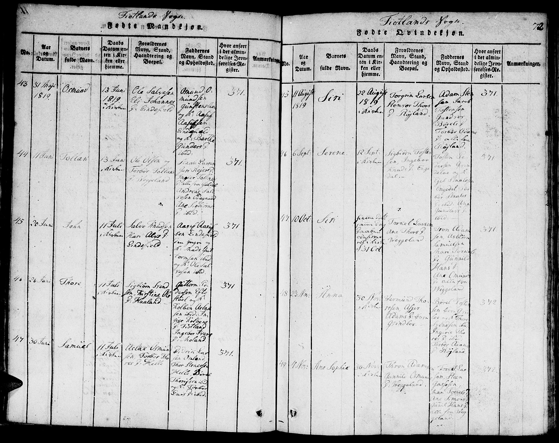 Hægebostad sokneprestkontor, SAK/1111-0024/F/Fa/Faa/L0002: Parish register (official) no. A 2 /3, 1816-1825, p. 72