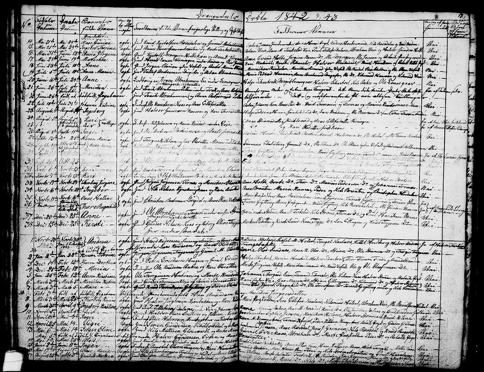 Drangedal kirkebøker, SAKO/A-258/G/Ga/L0001: Parish register (copy) no. I 1 /1, 1814-1856, p. 13