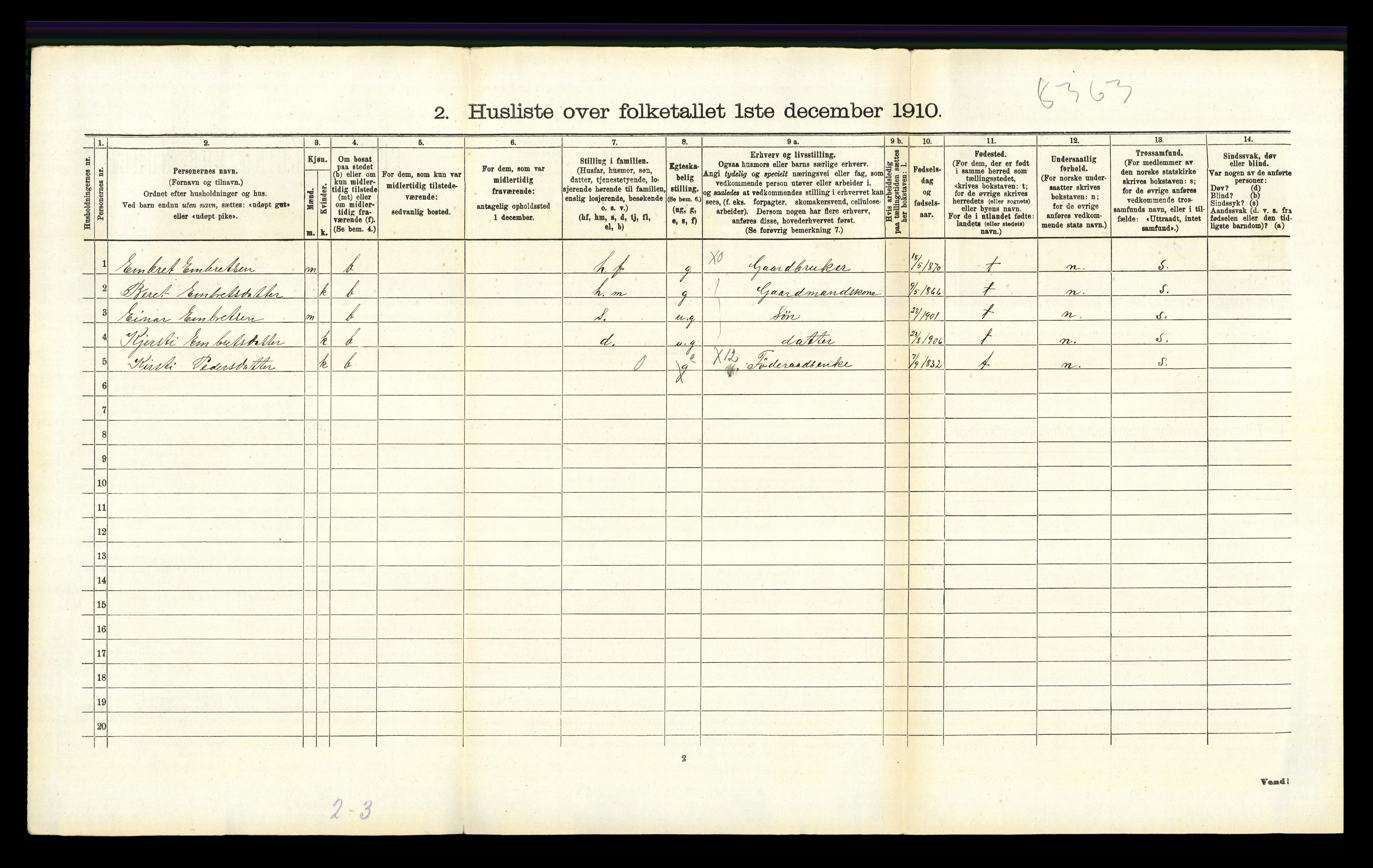 RA, 1910 census for Tynset, 1910, p. 998