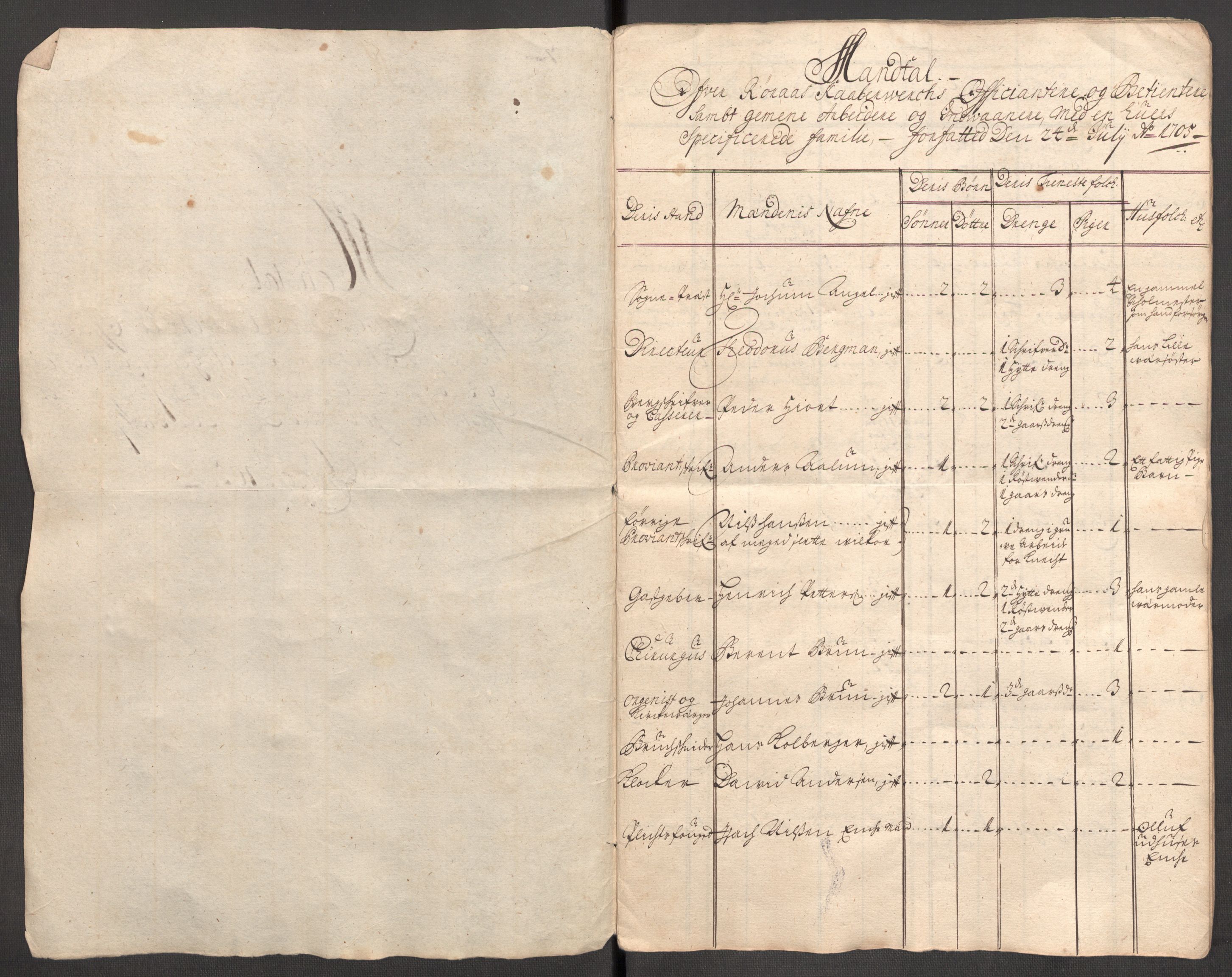 Rentekammeret inntil 1814, Reviderte regnskaper, Fogderegnskap, RA/EA-4092/R60/L3951: Fogderegnskap Orkdal og Gauldal, 1701, p. 478
