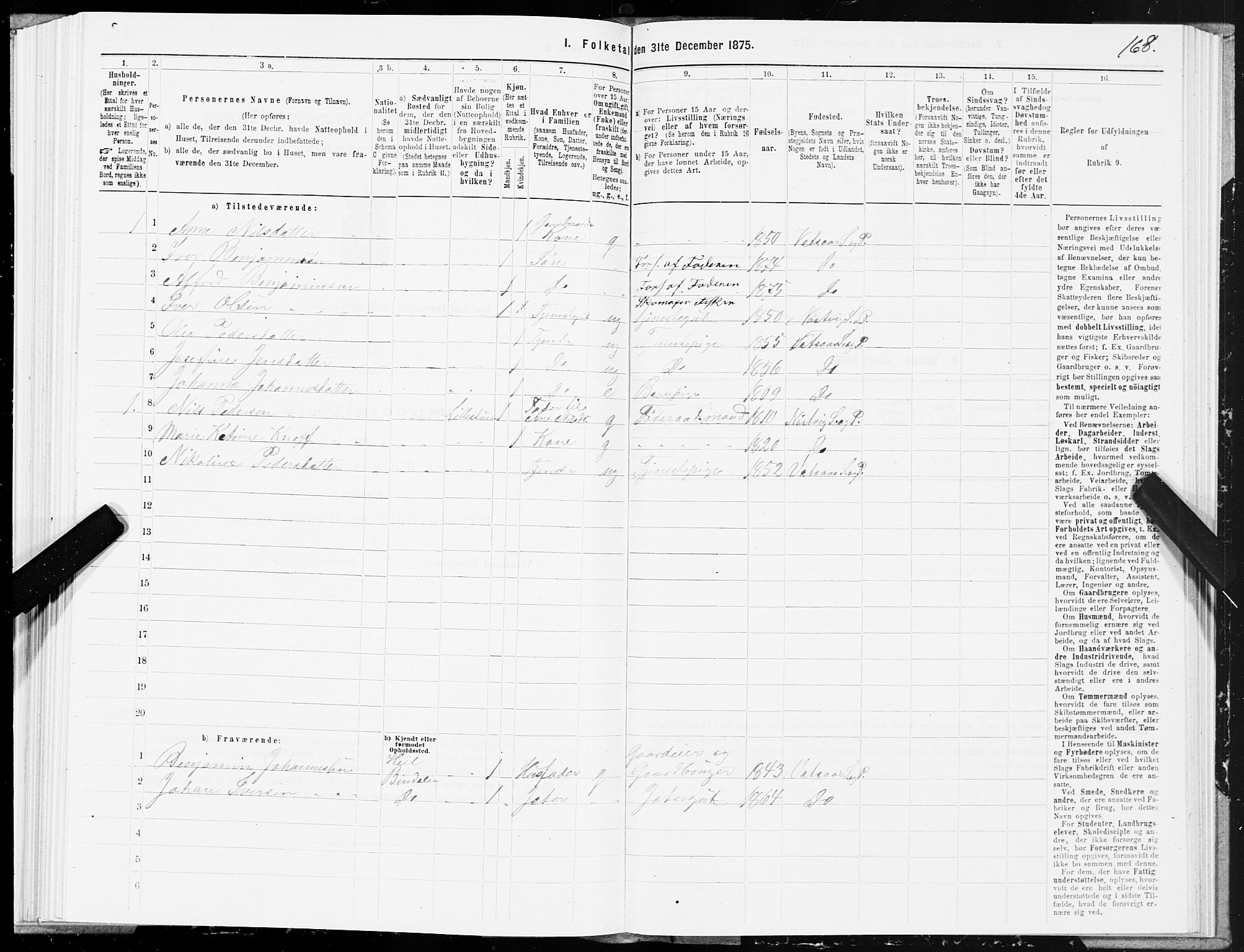 SAT, 1875 census for 1811P Bindal, 1875, p. 2168