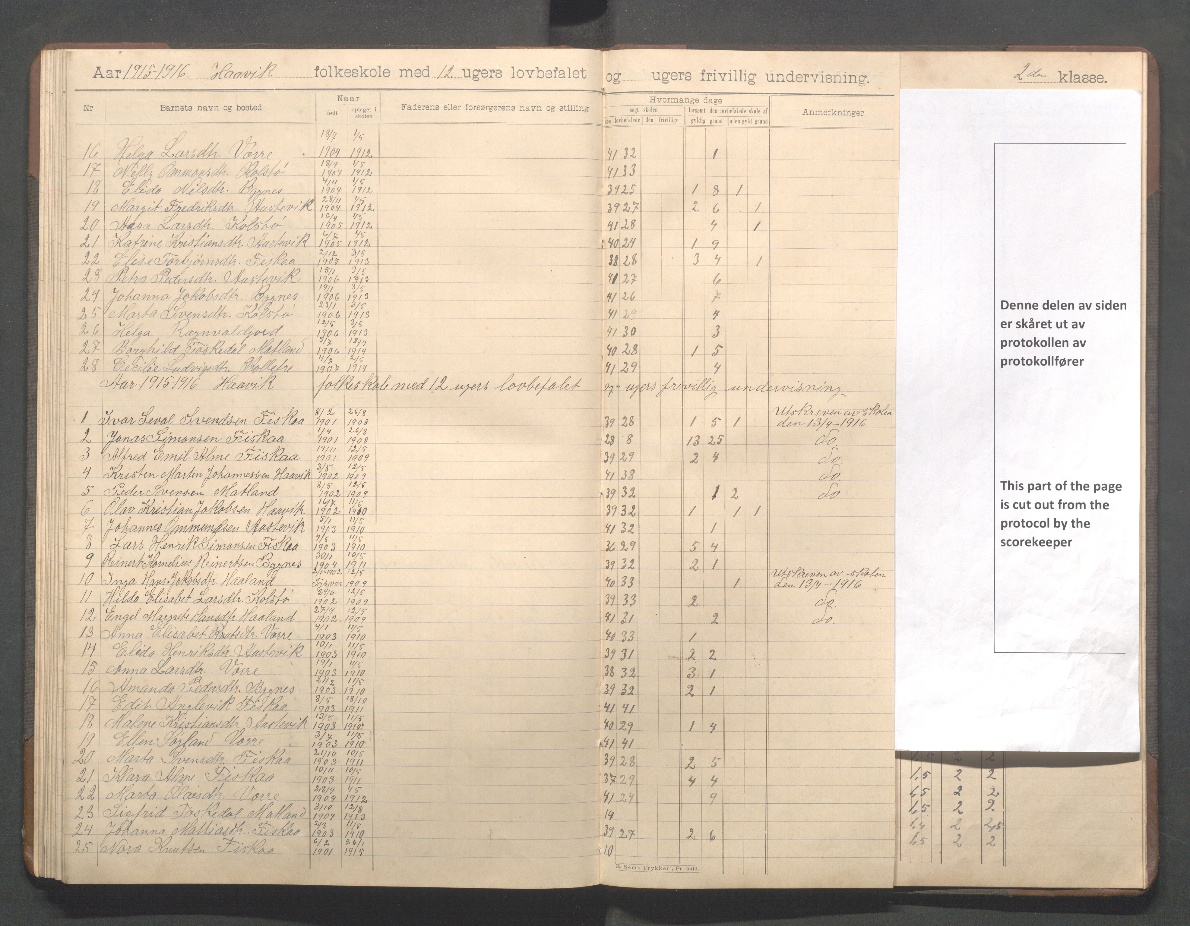 Avaldsnes kommune - Haavik skole, IKAR/K-101689/H/L0001: Skoleprotokoll, 1900-1916, p. 95