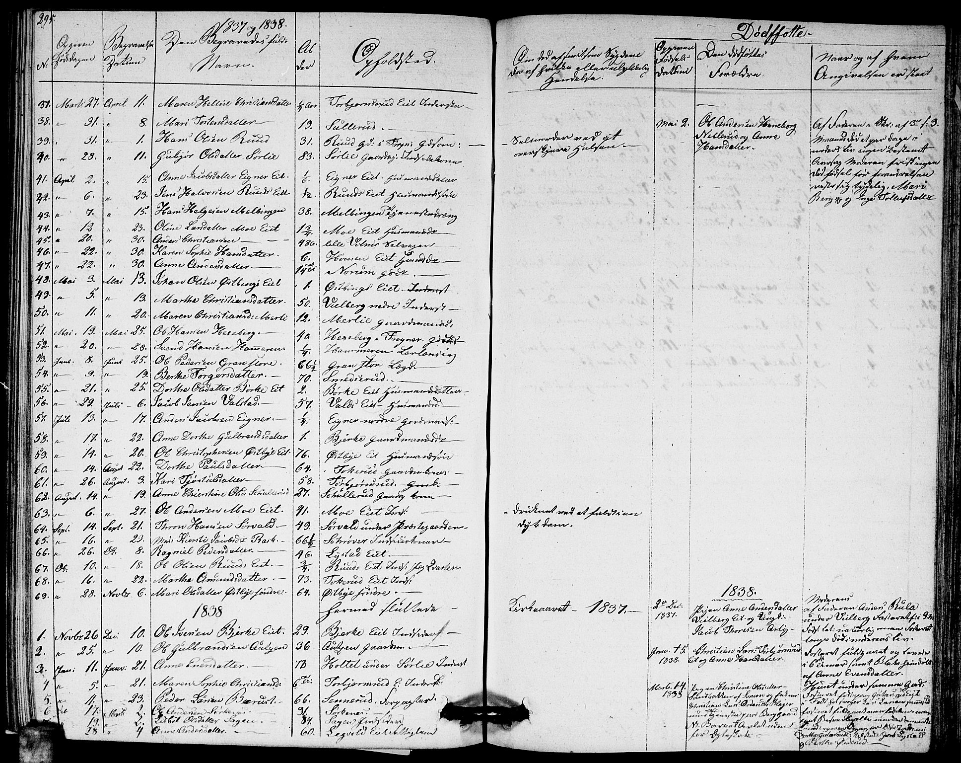 Sørum prestekontor Kirkebøker, SAO/A-10303/G/Ga/L0002: Parish register (copy) no. I 2, 1829-1845, p. 295