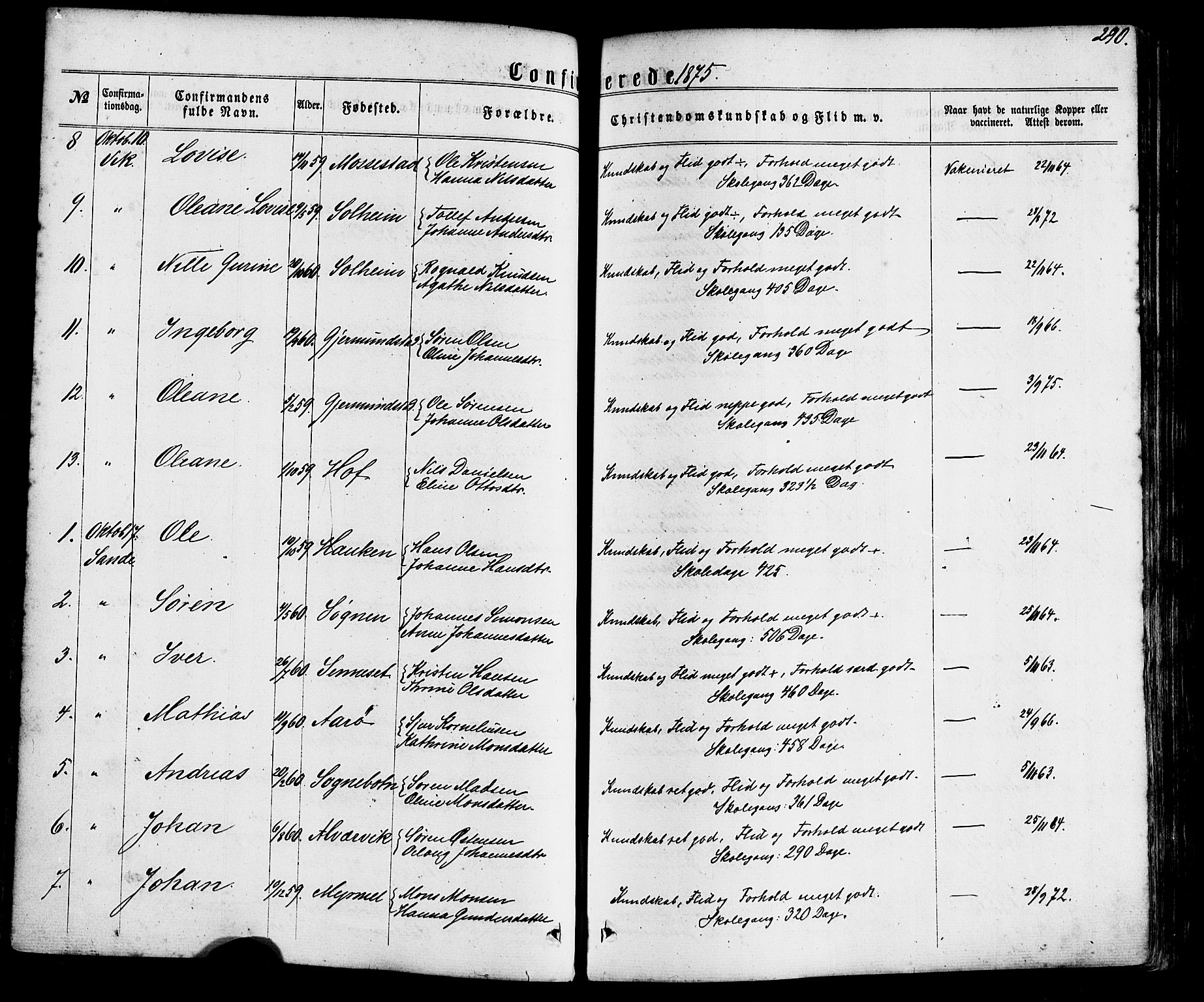 Gaular sokneprestembete, SAB/A-80001/H/Haa: Parish register (official) no. A 5, 1860-1881, p. 290