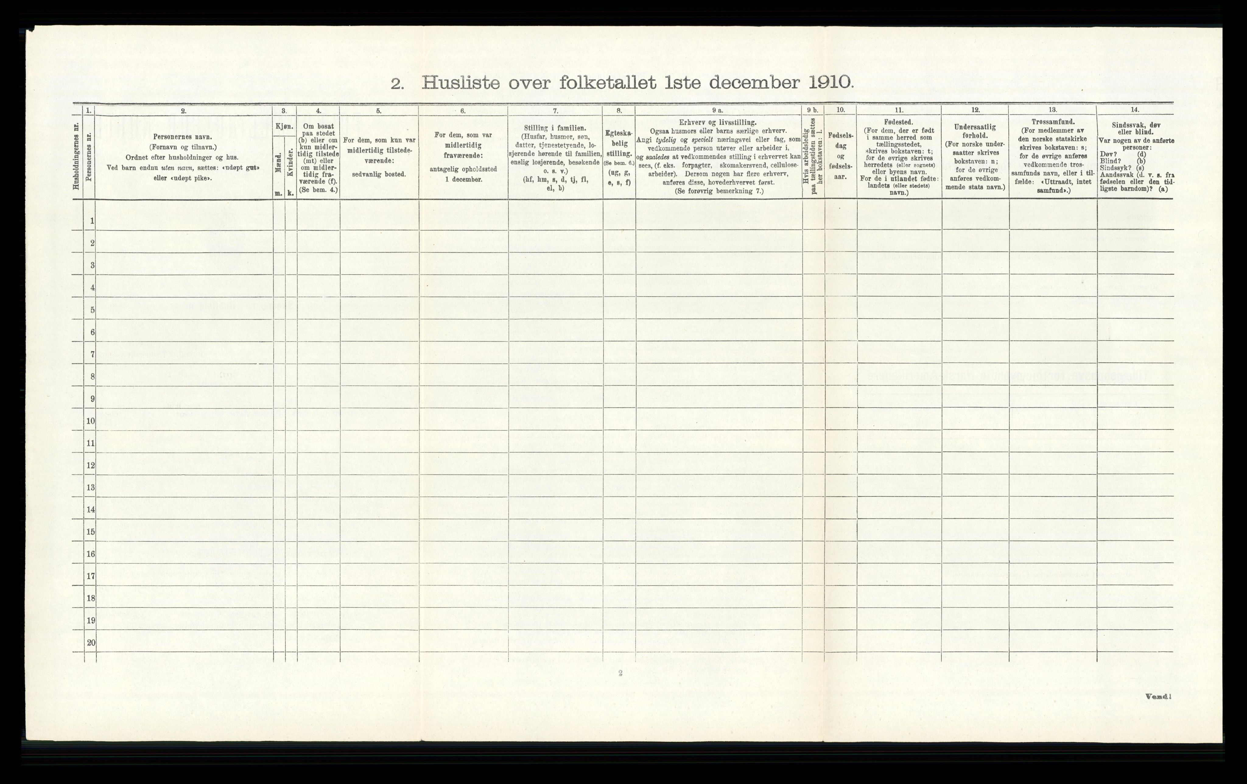 RA, 1910 census for Modum, 1910, p. 3309