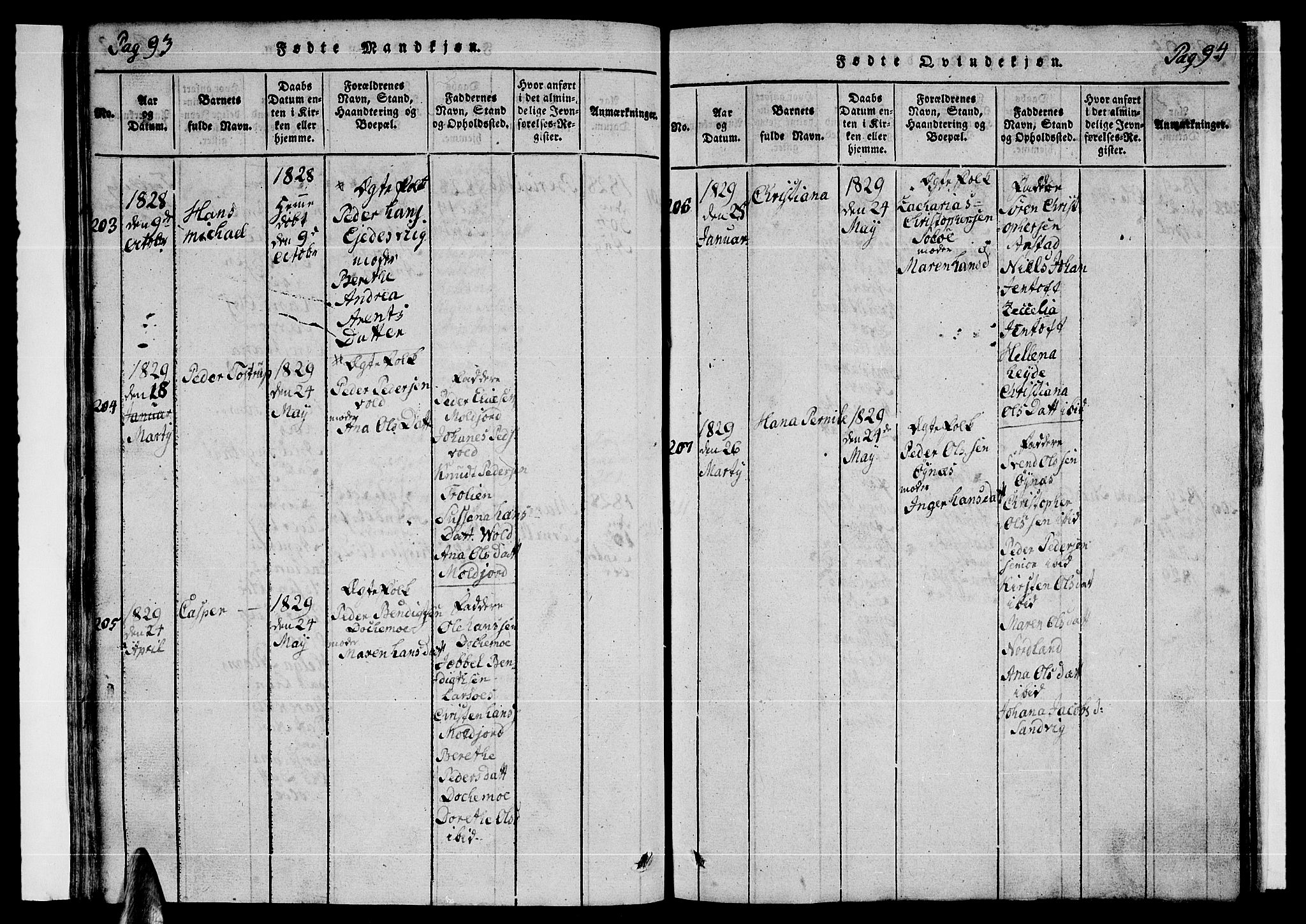 Ministerialprotokoller, klokkerbøker og fødselsregistre - Nordland, AV/SAT-A-1459/846/L0651: Parish register (copy) no. 846C01, 1821-1841, p. 93-94