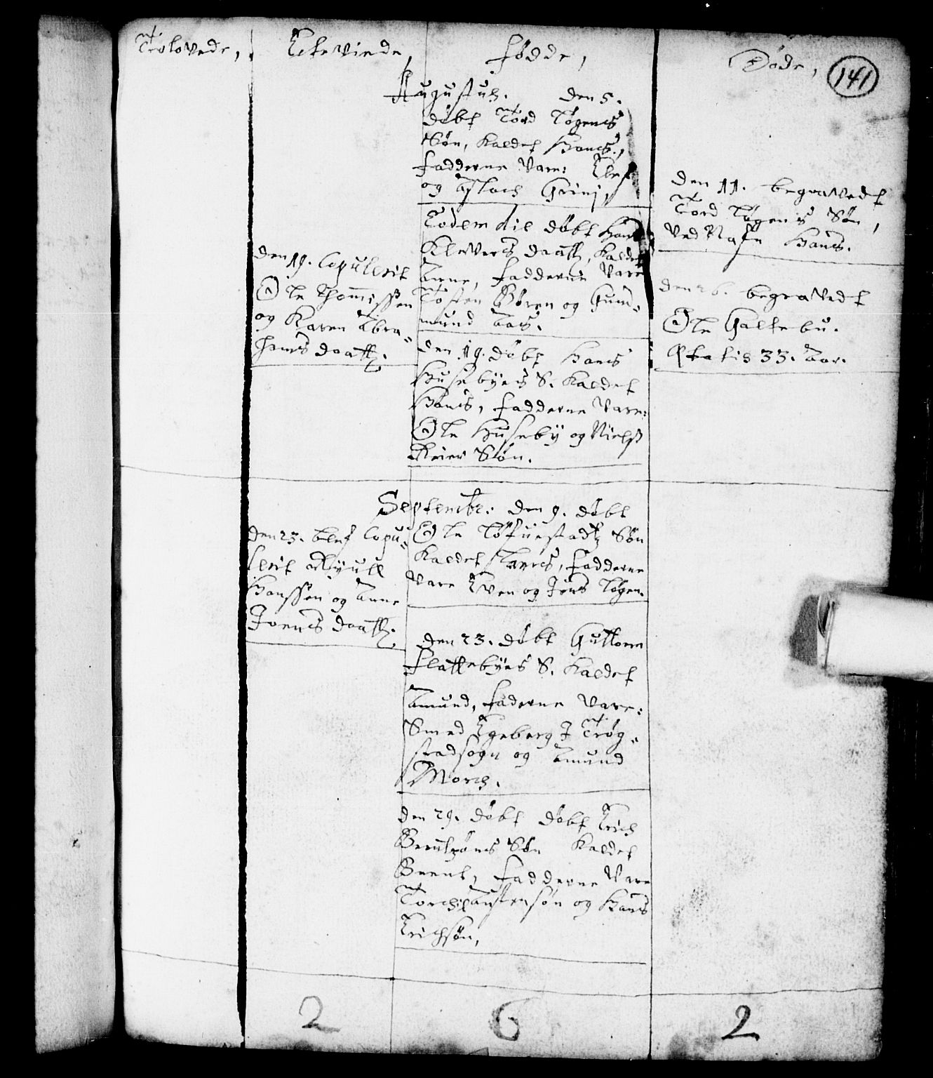 Spydeberg prestekontor Kirkebøker, AV/SAO-A-10924/F/Fa/L0001: Parish register (official) no. I 1, 1696-1738, p. 141