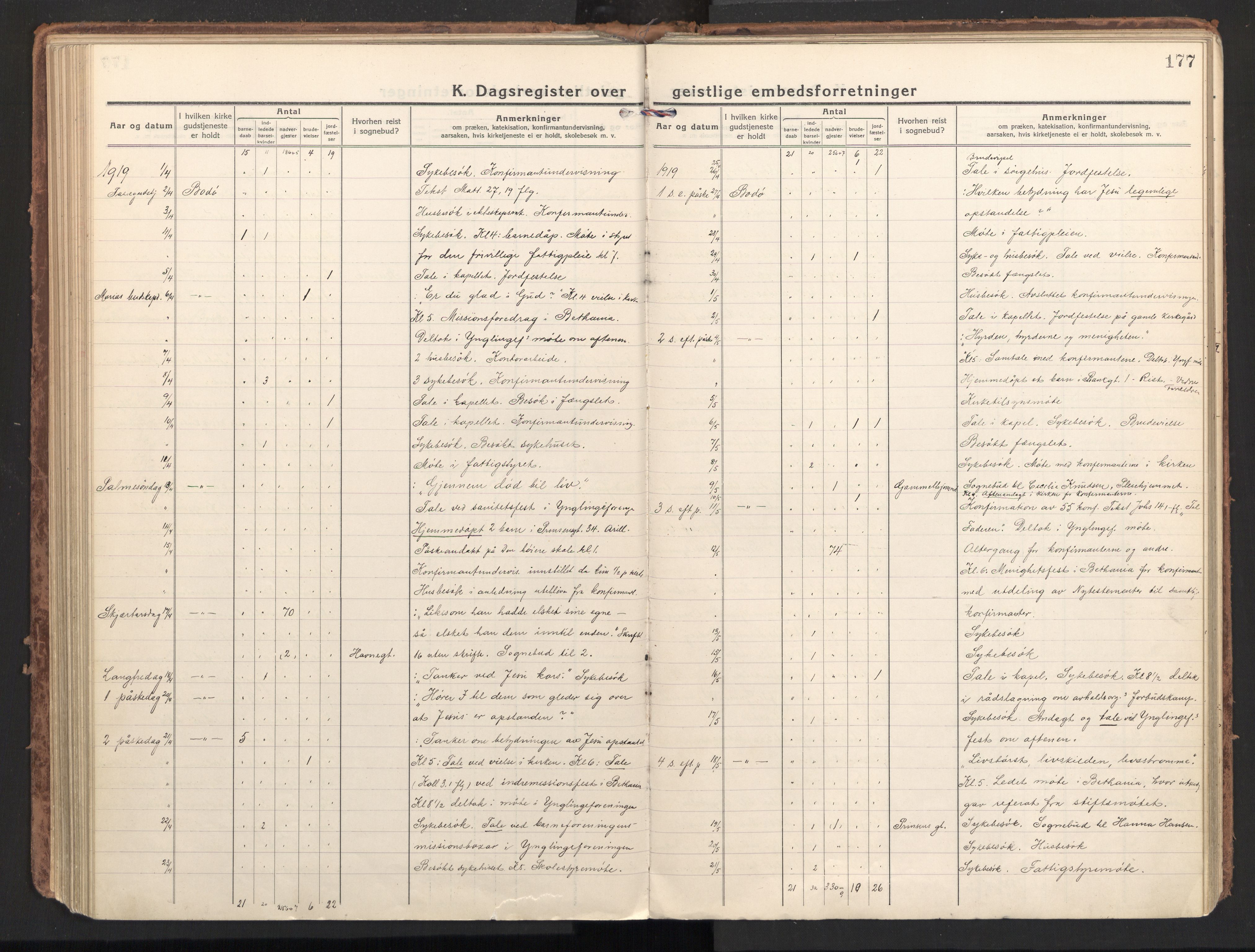 Ministerialprotokoller, klokkerbøker og fødselsregistre - Nordland, SAT/A-1459/801/L0018: Parish register (official) no. 801A18, 1916-1930, p. 177