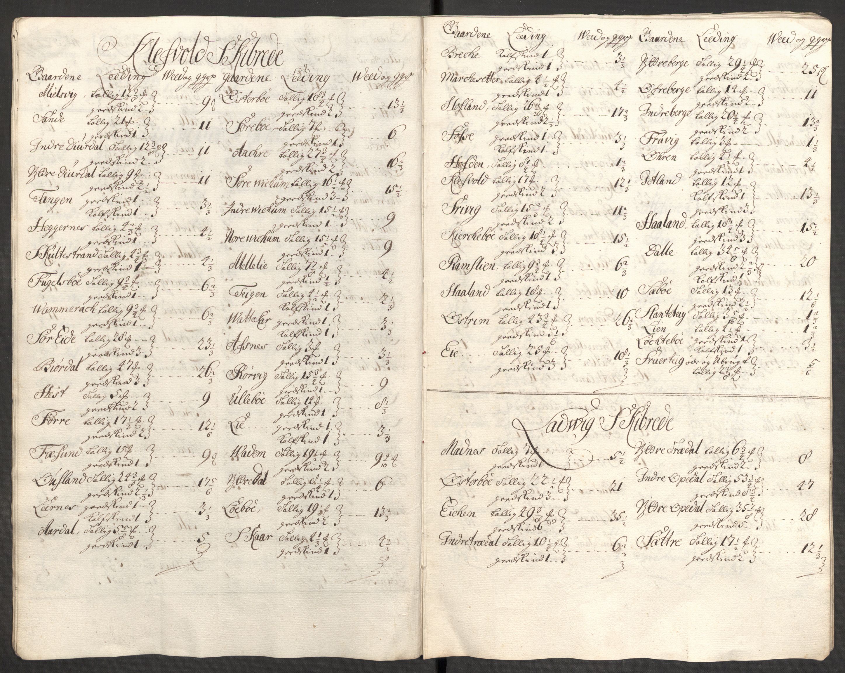 Rentekammeret inntil 1814, Reviderte regnskaper, Fogderegnskap, RA/EA-4092/R52/L3314: Fogderegnskap Sogn, 1705-1707, p. 99
