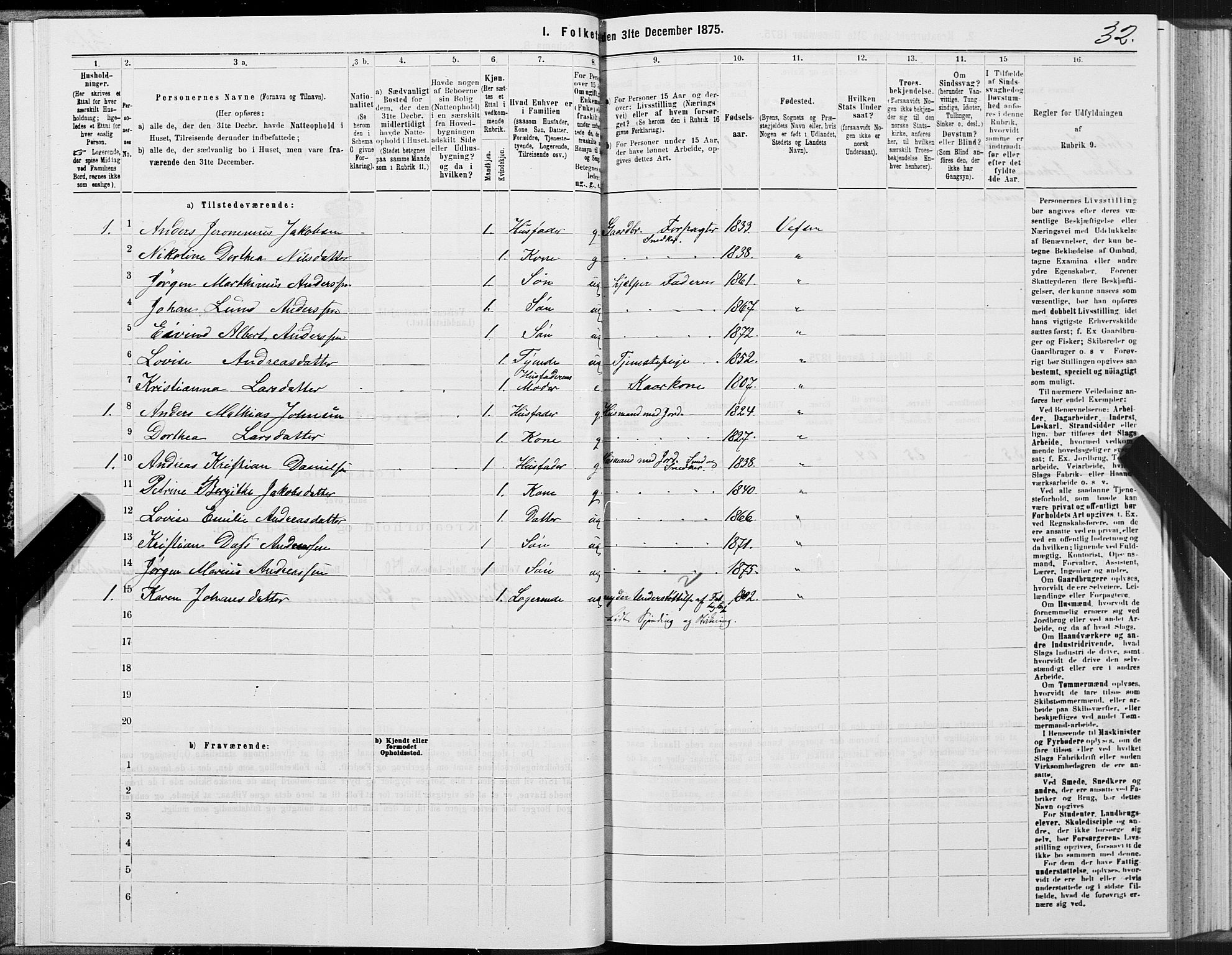 SAT, 1875 census for 1824L Vefsn/Vefsn, 1875, p. 3032