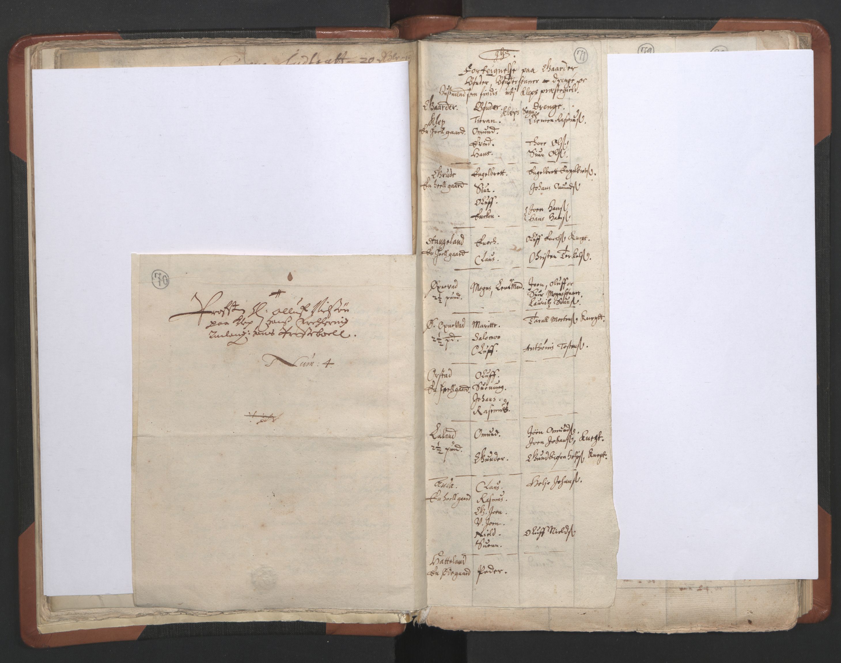 RA, Vicar's Census 1664-1666, no. 17: Jæren deanery and Dalane deanery, 1664-1666, p. 70-71