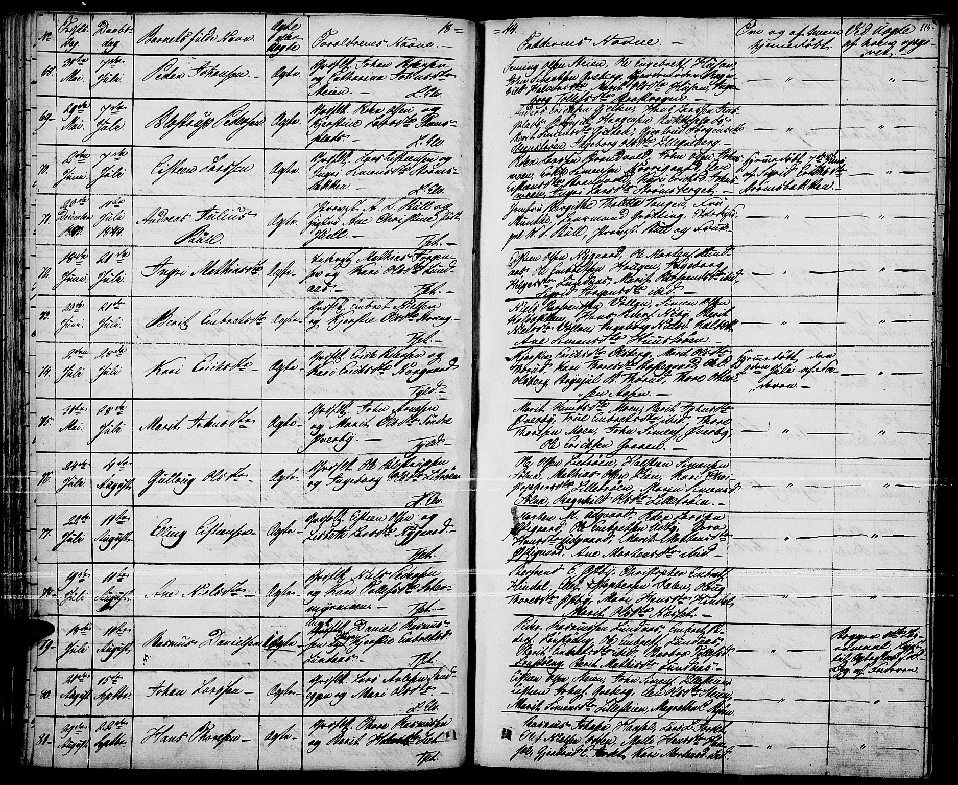 Tynset prestekontor, AV/SAH-PREST-058/H/Ha/Haa/L0019: Parish register (official) no. 19, 1829-1847, p. 115