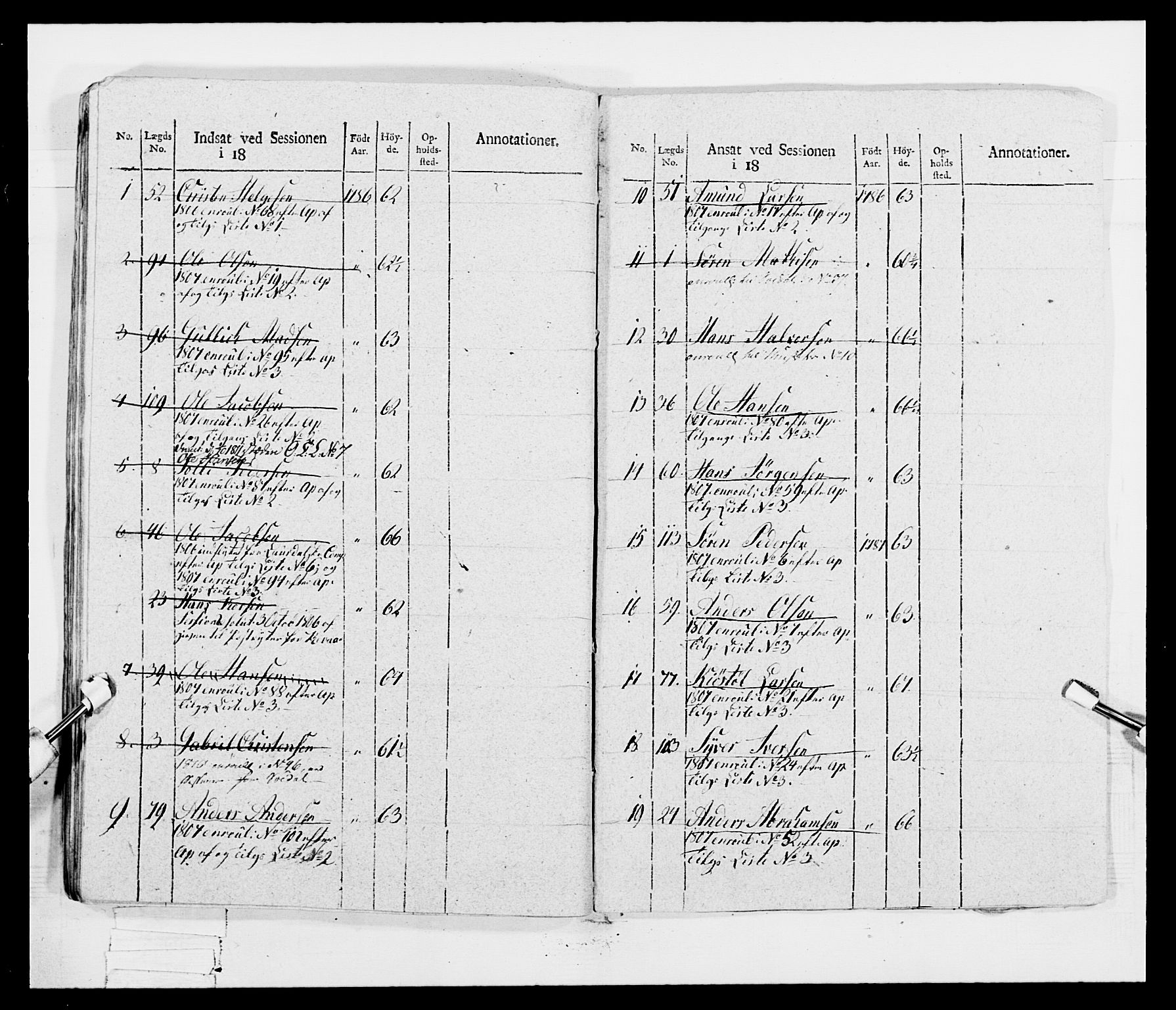 Generalitets- og kommissariatskollegiet, Det kongelige norske kommissariatskollegium, AV/RA-EA-5420/E/Eh/L0047: 2. Akershusiske nasjonale infanteriregiment, 1791-1810, p. 450