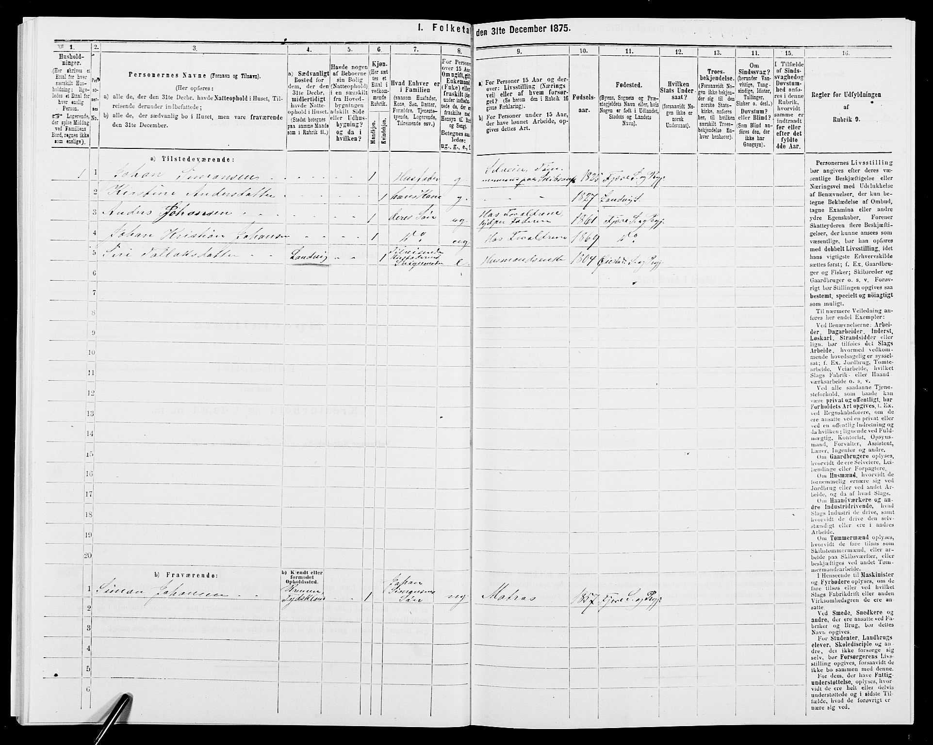 SAK, 1875 census for 0923L Fjære/Fjære, 1875, p. 1365