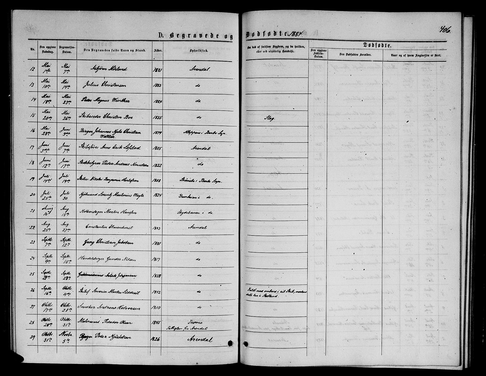 Arendal sokneprestkontor, Trefoldighet, AV/SAK-1111-0040/F/Fb/L0005: Parish register (copy) no. B 5, 1874-1888, p. 406