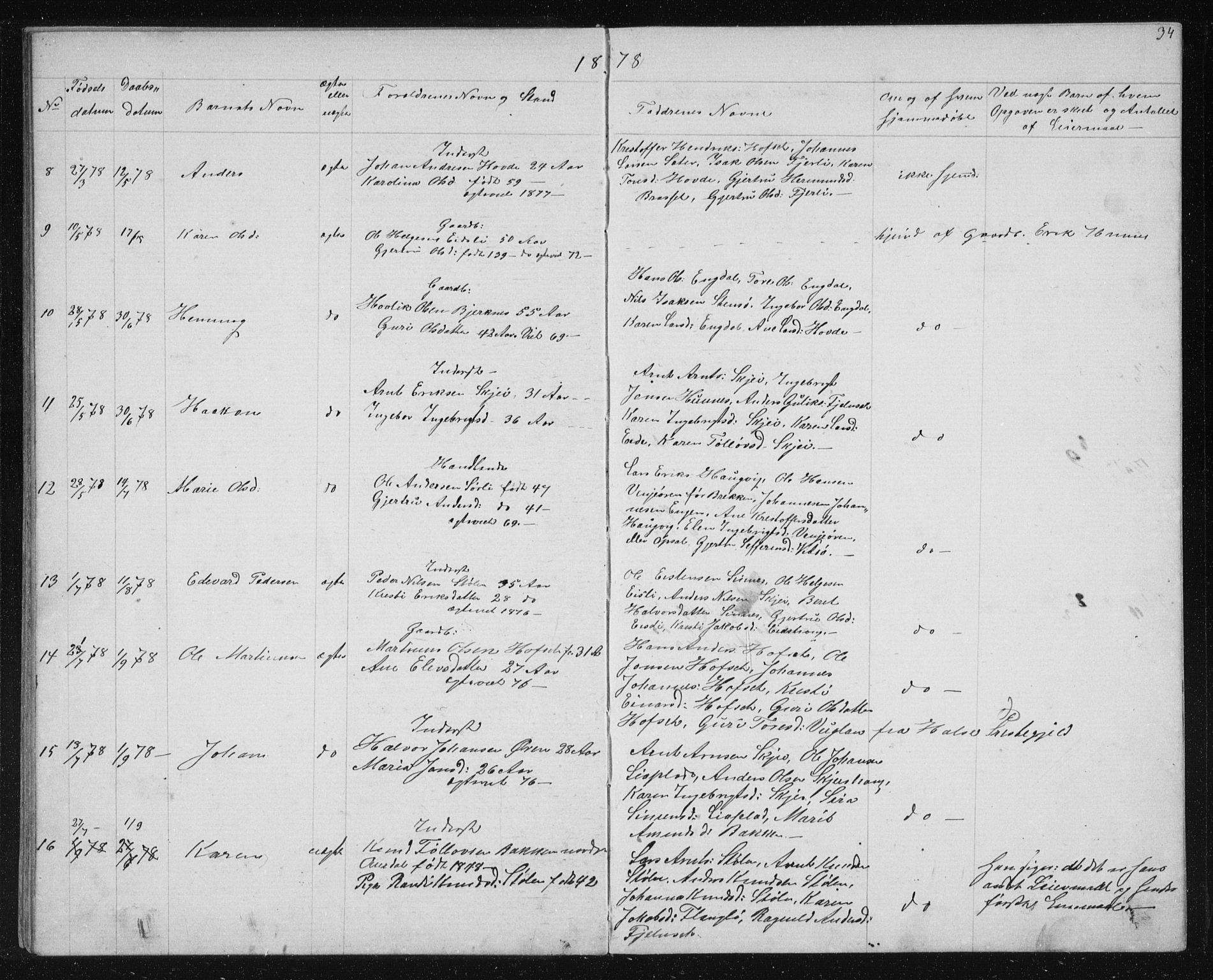 Ministerialprotokoller, klokkerbøker og fødselsregistre - Sør-Trøndelag, SAT/A-1456/631/L0513: Parish register (copy) no. 631C01, 1869-1879, p. 34