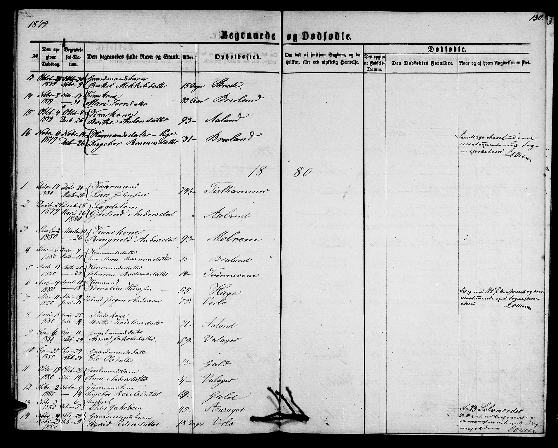 Innvik sokneprestembete, SAB/A-80501: Parish register (copy) no. C 2, 1864-1882, p. 130