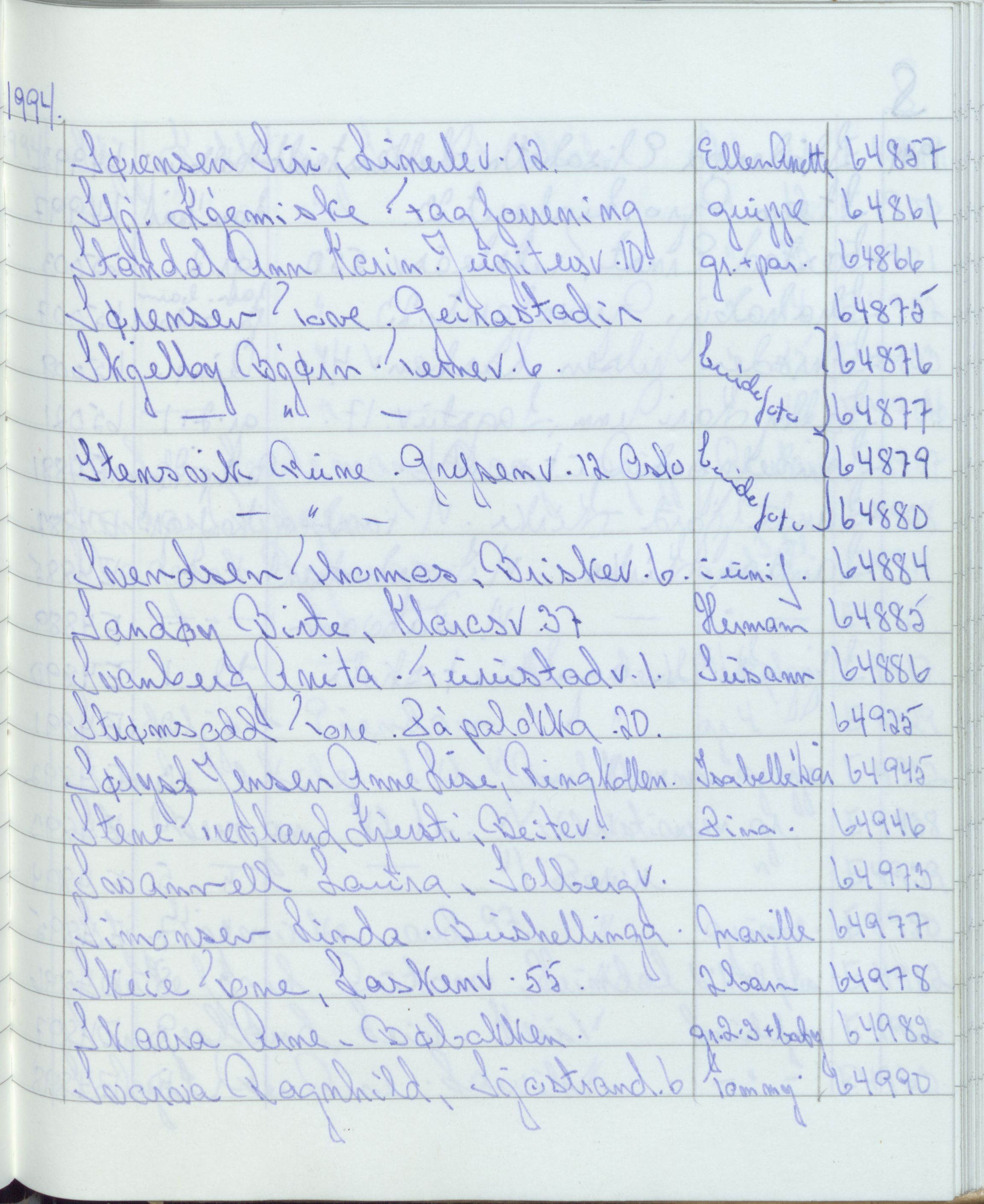 Pa 1494 - Jørgensen, Antonius. Fotograf, VEMU/A-2760/F/Fa, 1927-2004, p. 3573