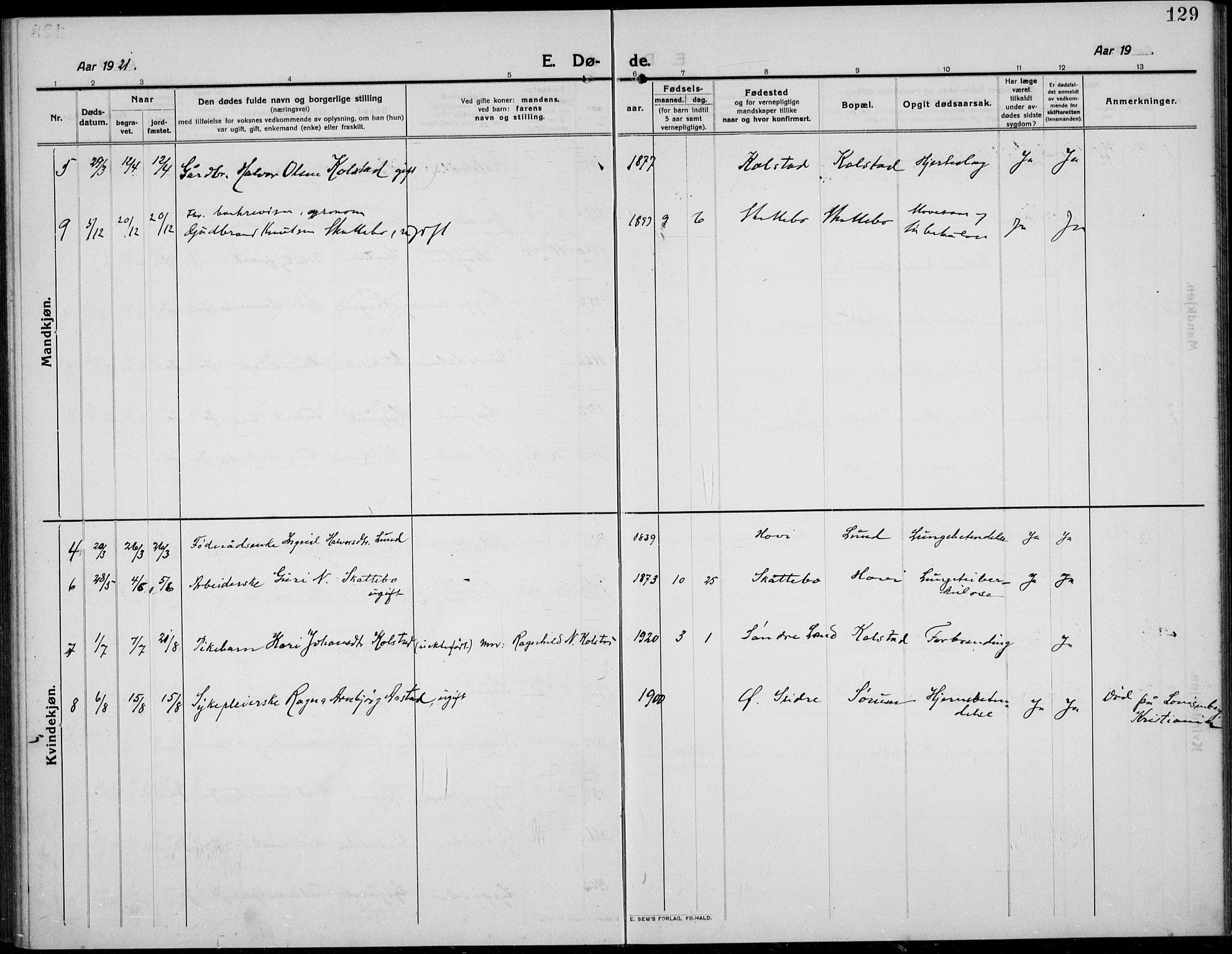 Øystre Slidre prestekontor, SAH/PREST-138/H/Ha/Hab/L0008: Parish register (copy) no. 8, 1911-1938, p. 129