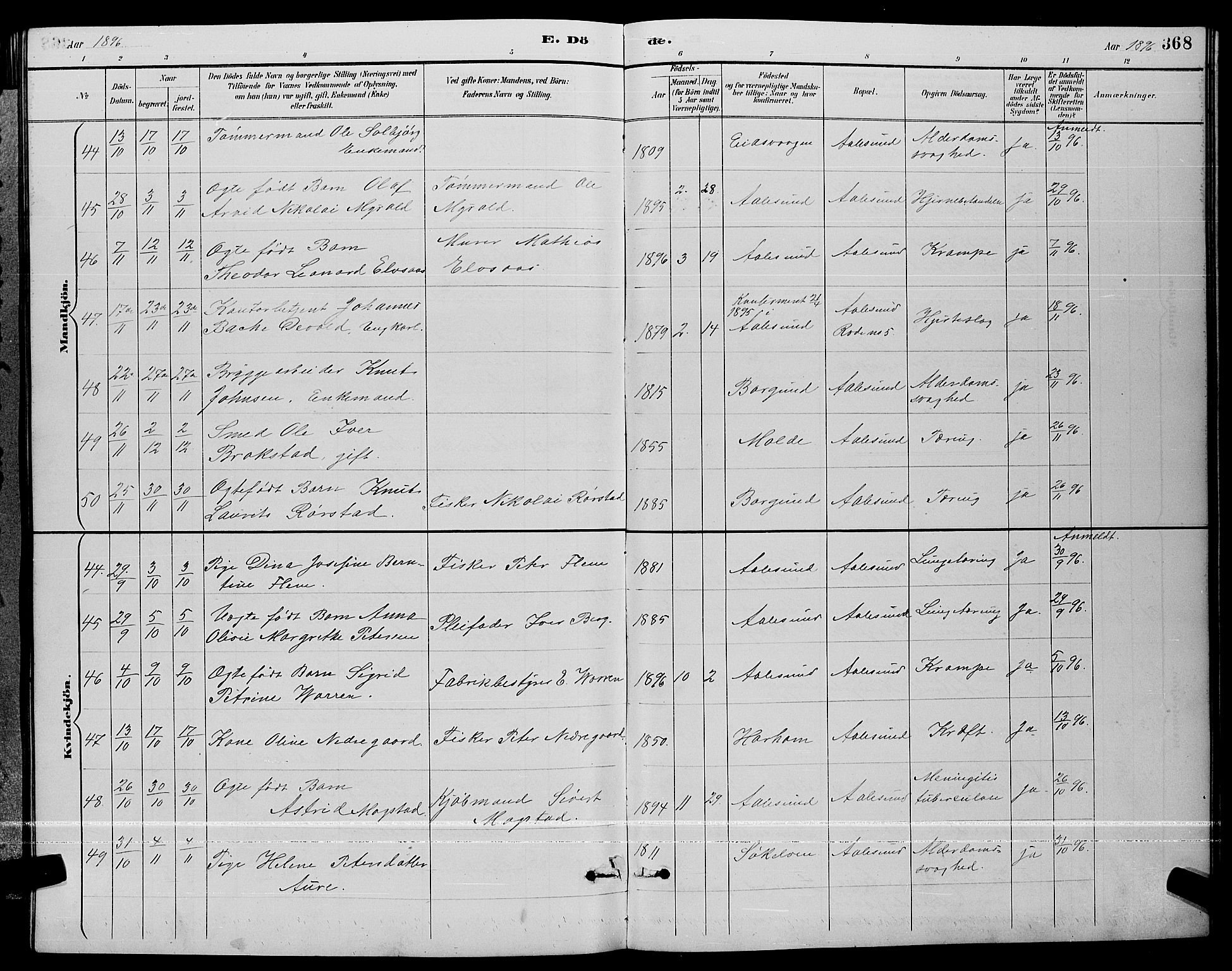 Ministerialprotokoller, klokkerbøker og fødselsregistre - Møre og Romsdal, AV/SAT-A-1454/529/L0467: Parish register (copy) no. 529C04, 1889-1897, p. 368