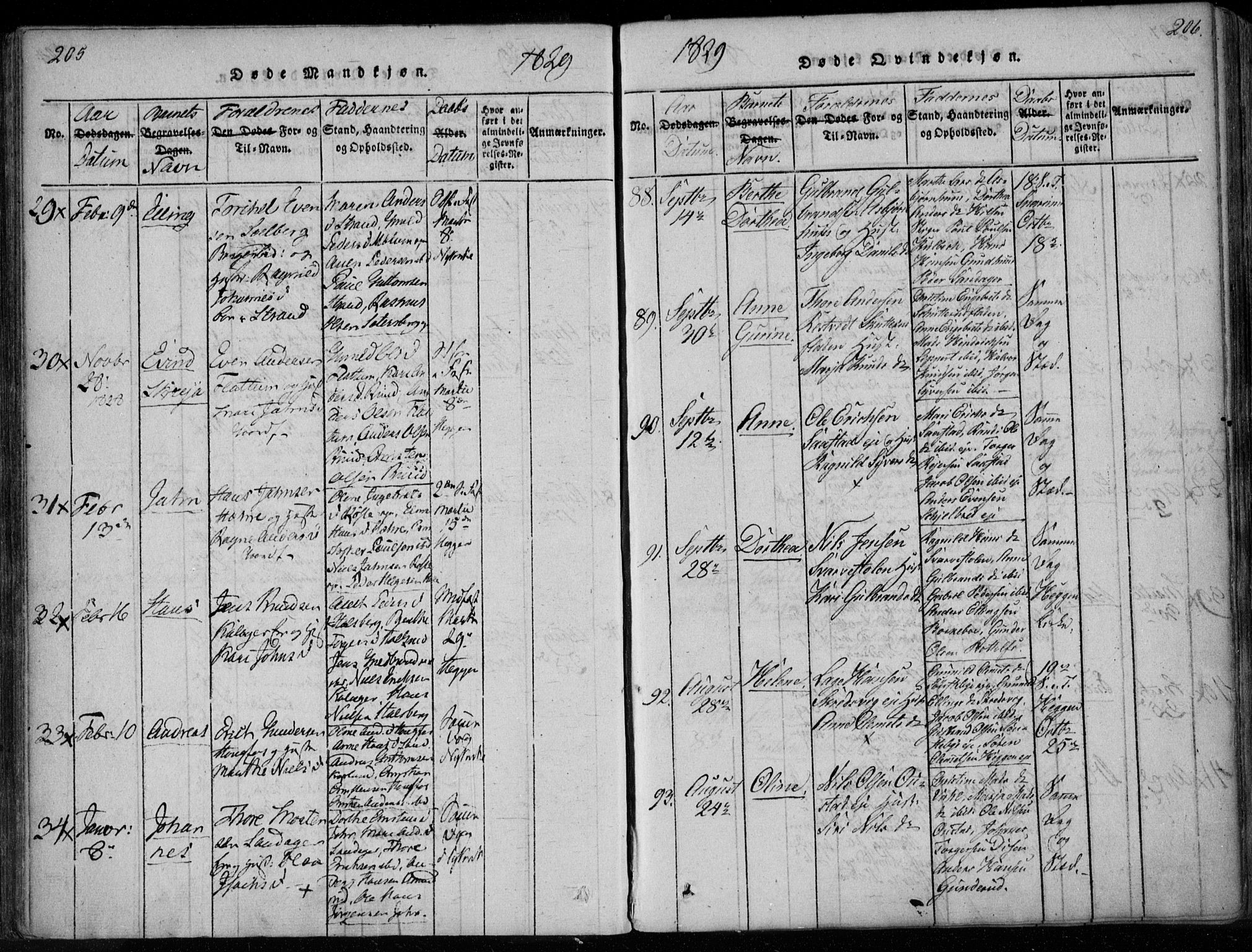 Modum kirkebøker, SAKO/A-234/F/Fa/L0005: Parish register (official) no. 5, 1824-1841, p. 205-206