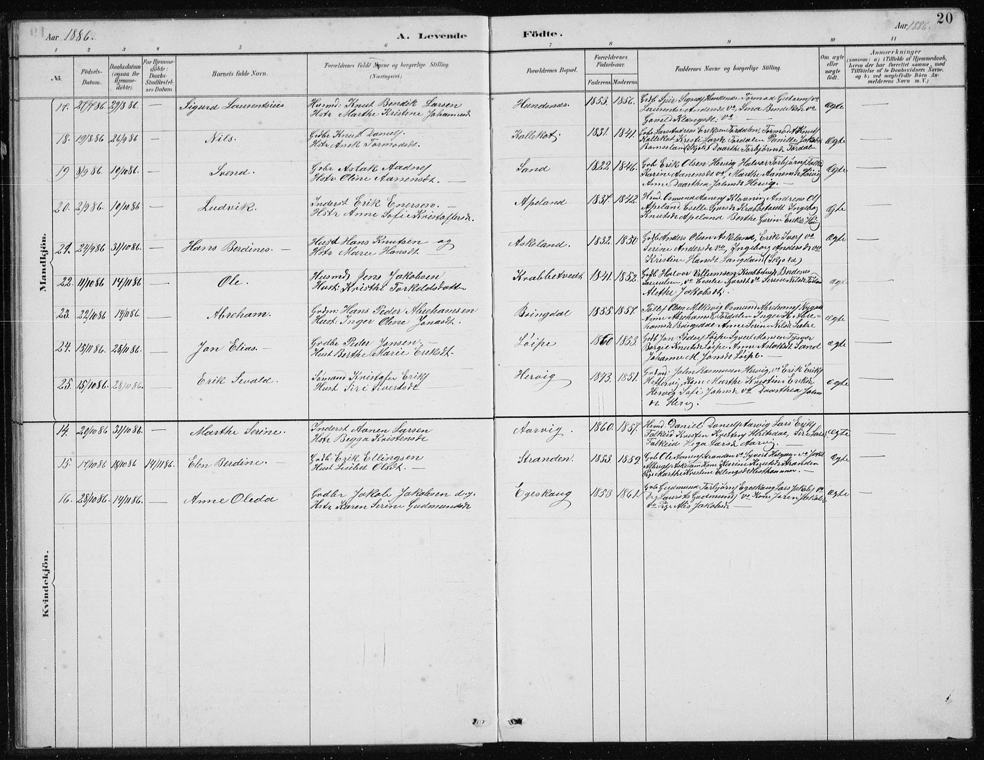 Tysvær sokneprestkontor, SAST/A -101864/H/Ha/Hab/L0004: Parish register (copy) no. B 4, 1883-1896, p. 20