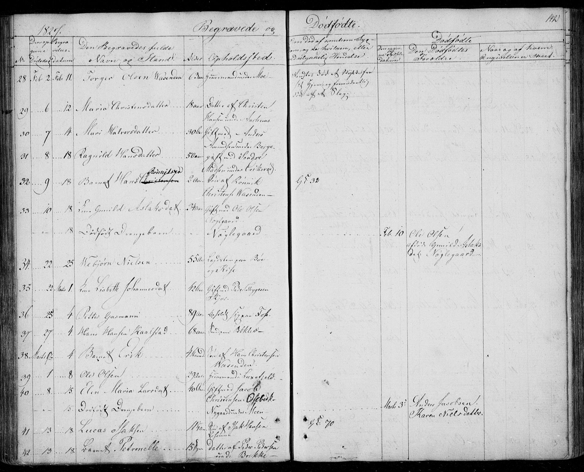 Gjerpen kirkebøker, AV/SAKO-A-265/F/Fa/L0005: Parish register (official) no. I 5, 1823-1829, p. 142