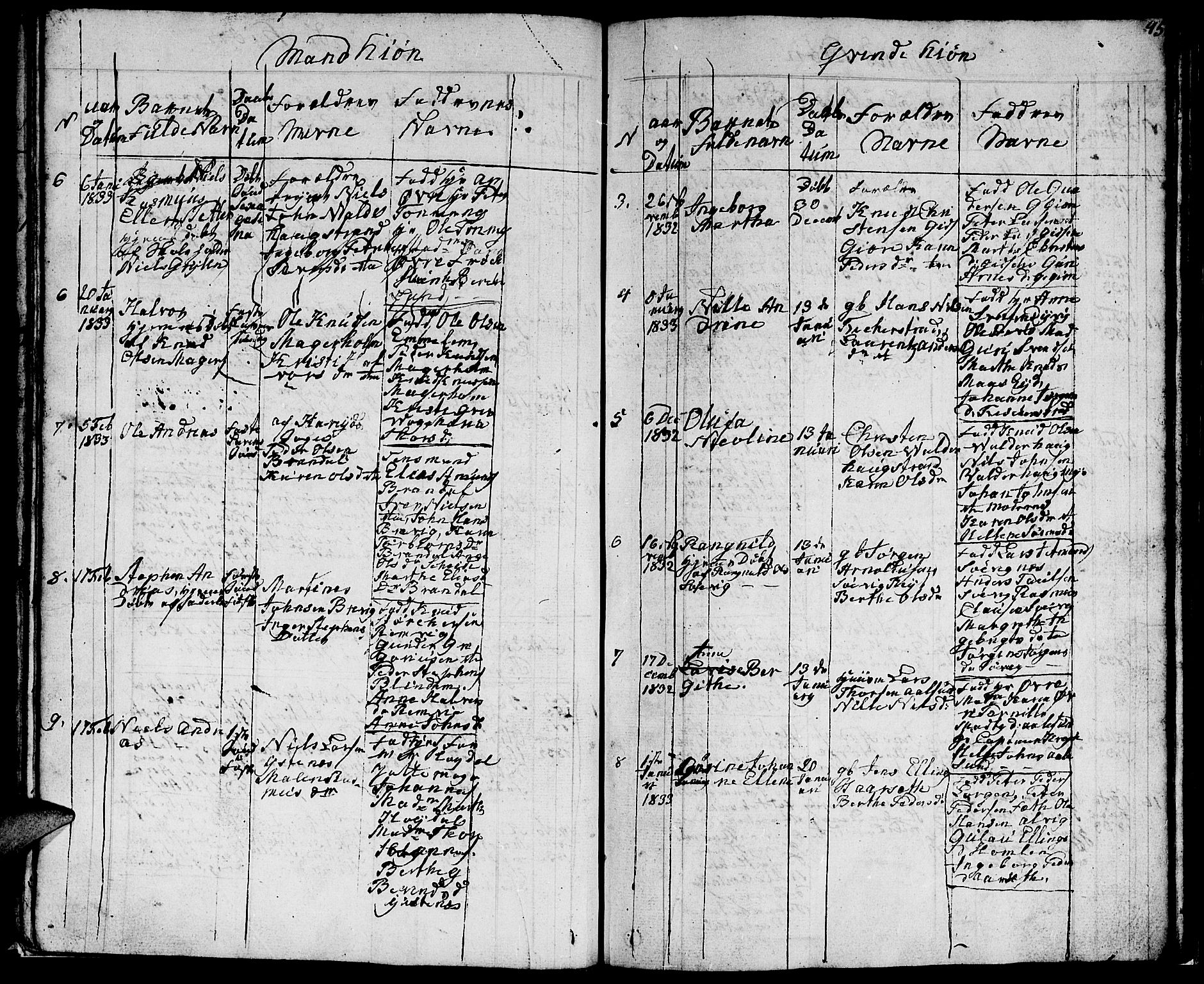 Ministerialprotokoller, klokkerbøker og fødselsregistre - Møre og Romsdal, AV/SAT-A-1454/528/L0425: Parish register (copy) no. 528C06, 1827-1840, p. 45