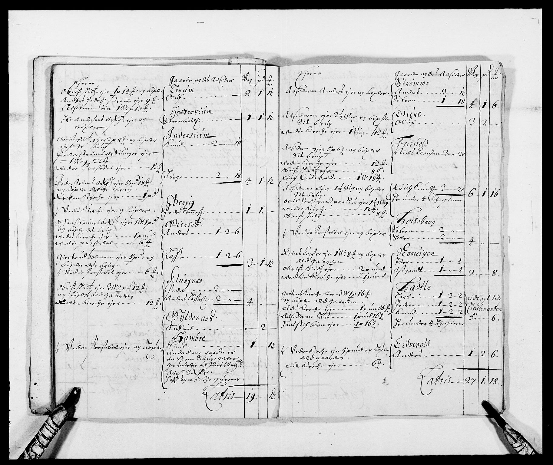 Rentekammeret inntil 1814, Reviderte regnskaper, Fogderegnskap, RA/EA-4092/R55/L3648: Fogderegnskap Romsdal, 1687-1689, p. 185